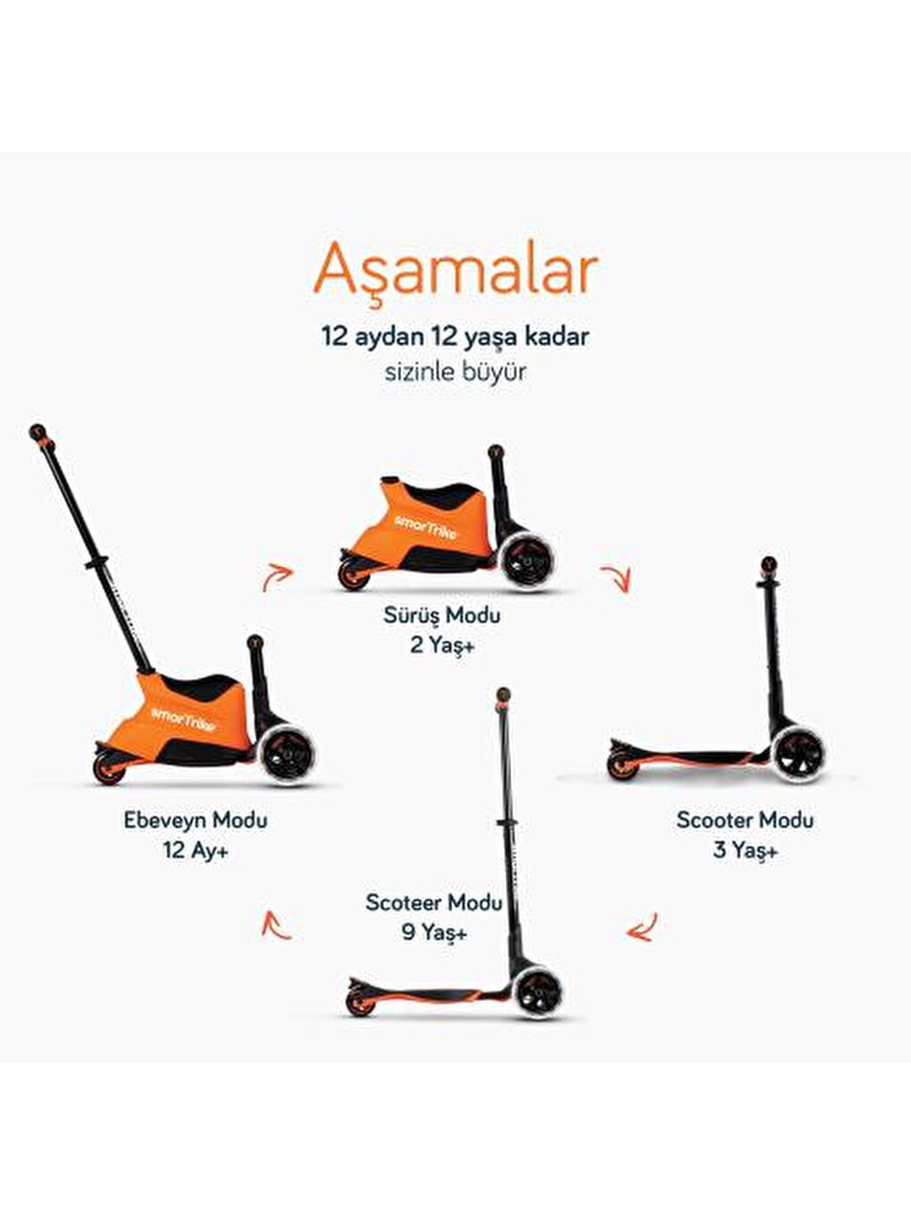 Xtend Büyüyebilen Ride On Scooter (12 Ay - 12 Yaş)-2