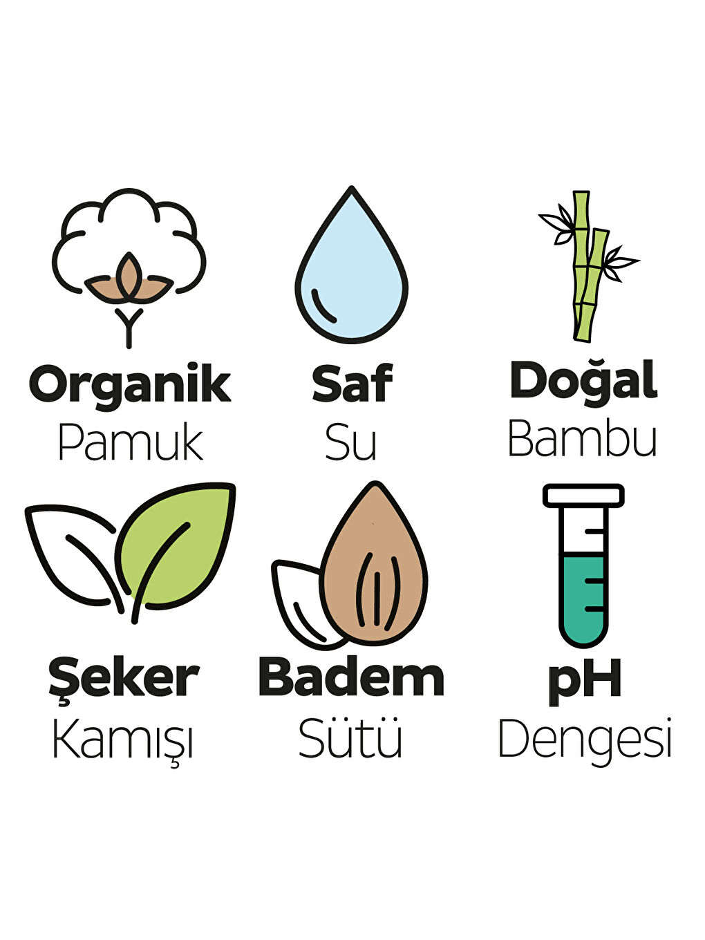 Ecologic Yenidoğan Islak Bebek Bakım Havlusu 24x40 (960 Yaprak)-2