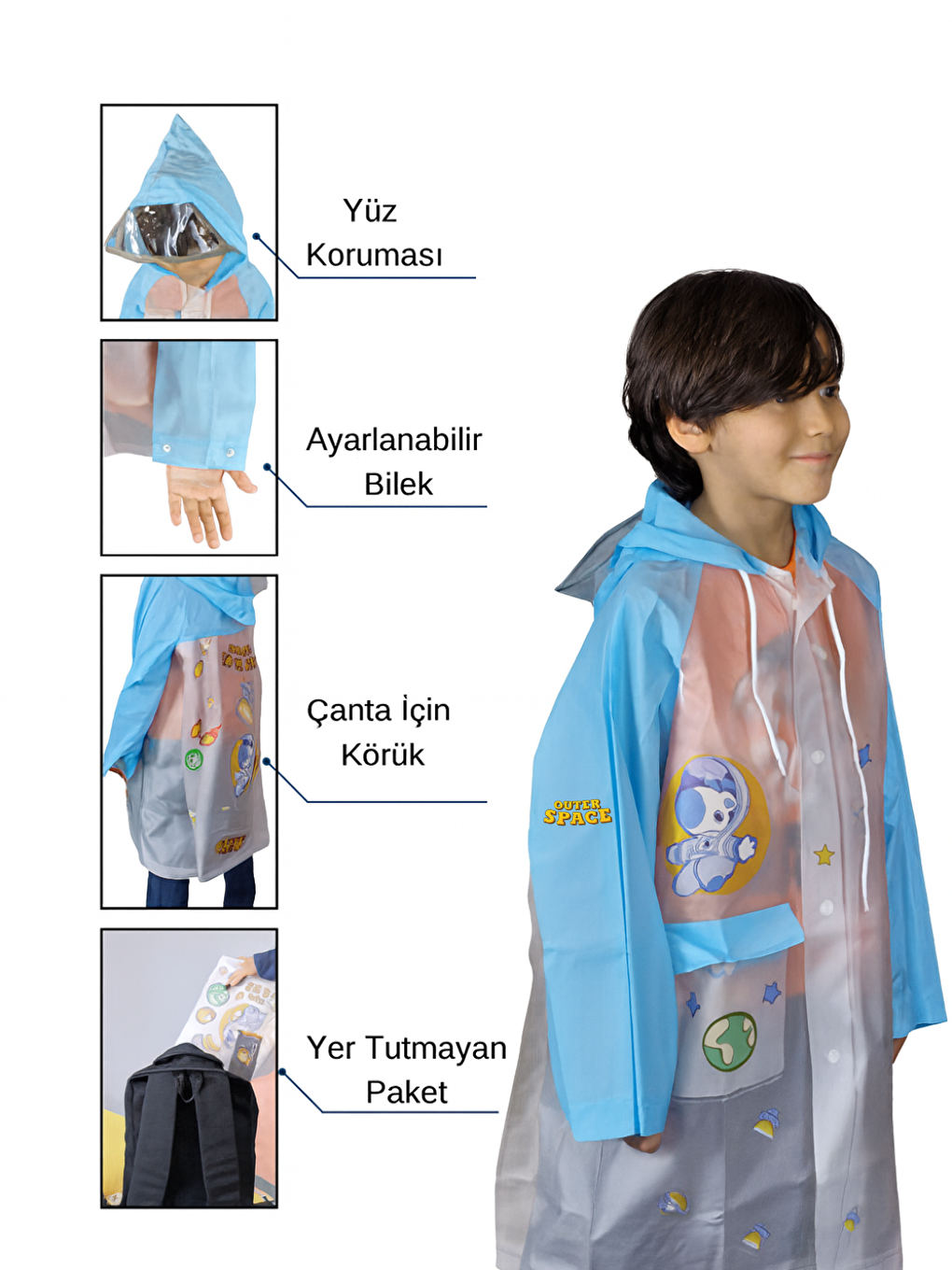 Mavi Kendin Tasarla Erkek Çocuk Yağmurluk-3