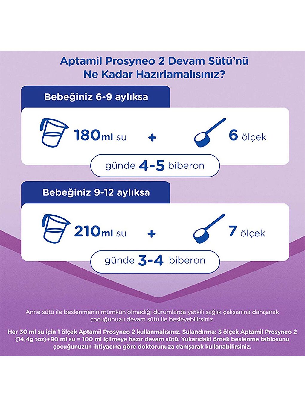 Prosyneo 2 Prebiyotikli Probiyotikli Devam Sütü 400 Gr x 3 Adet 1200 Gr-6