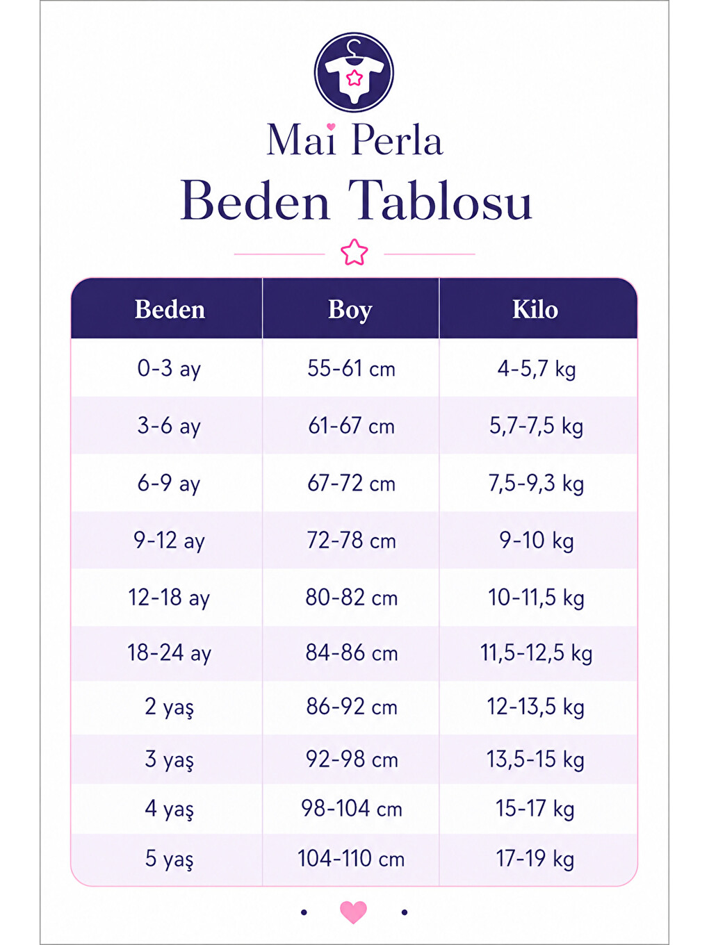 Yeşil Erkek Bebek Organik Pamuk 3’lü Fitilli Boydan Çıtçıtlı Ayıcık Desenli Tulum Seti 0-9 Ay-5