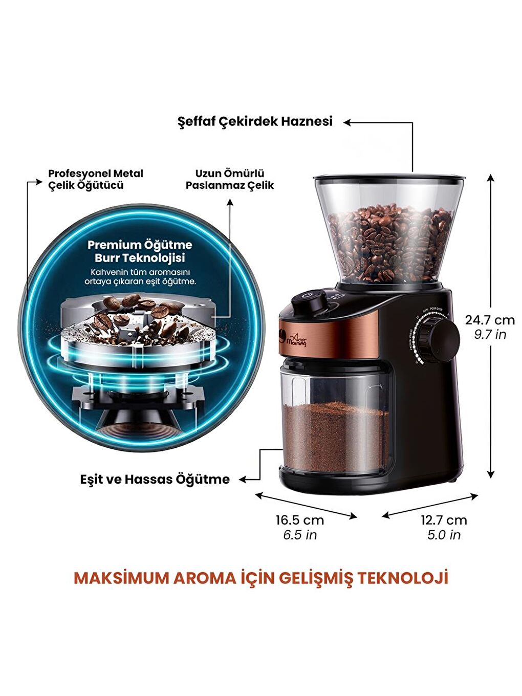 SH25836B Dijital Zamanlayıcılı 25 Öğütme Ayarlı Elektrikli Kahve Öğütücü-2