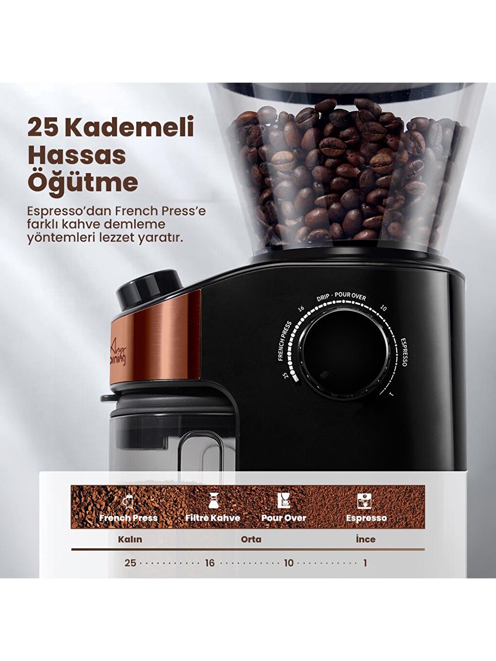 SH25836B Dijital Zamanlayıcılı 25 Öğütme Ayarlı Elektrikli Kahve Öğütücü-3