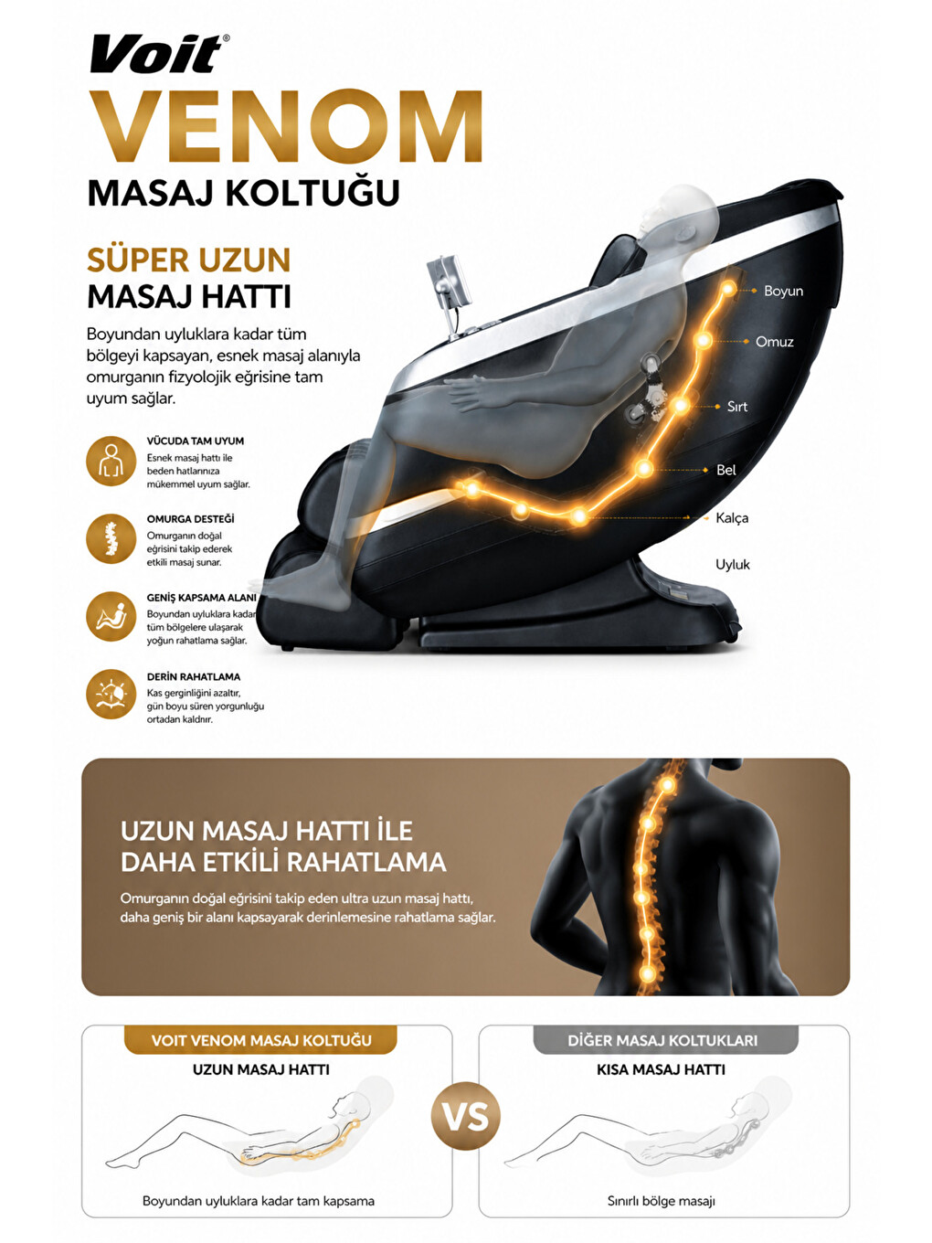 Venom Masaj Koltuğu – Tablet Kontrollü, Bluetooth Hoparlörlü, Kurulum Gerektirmez-4