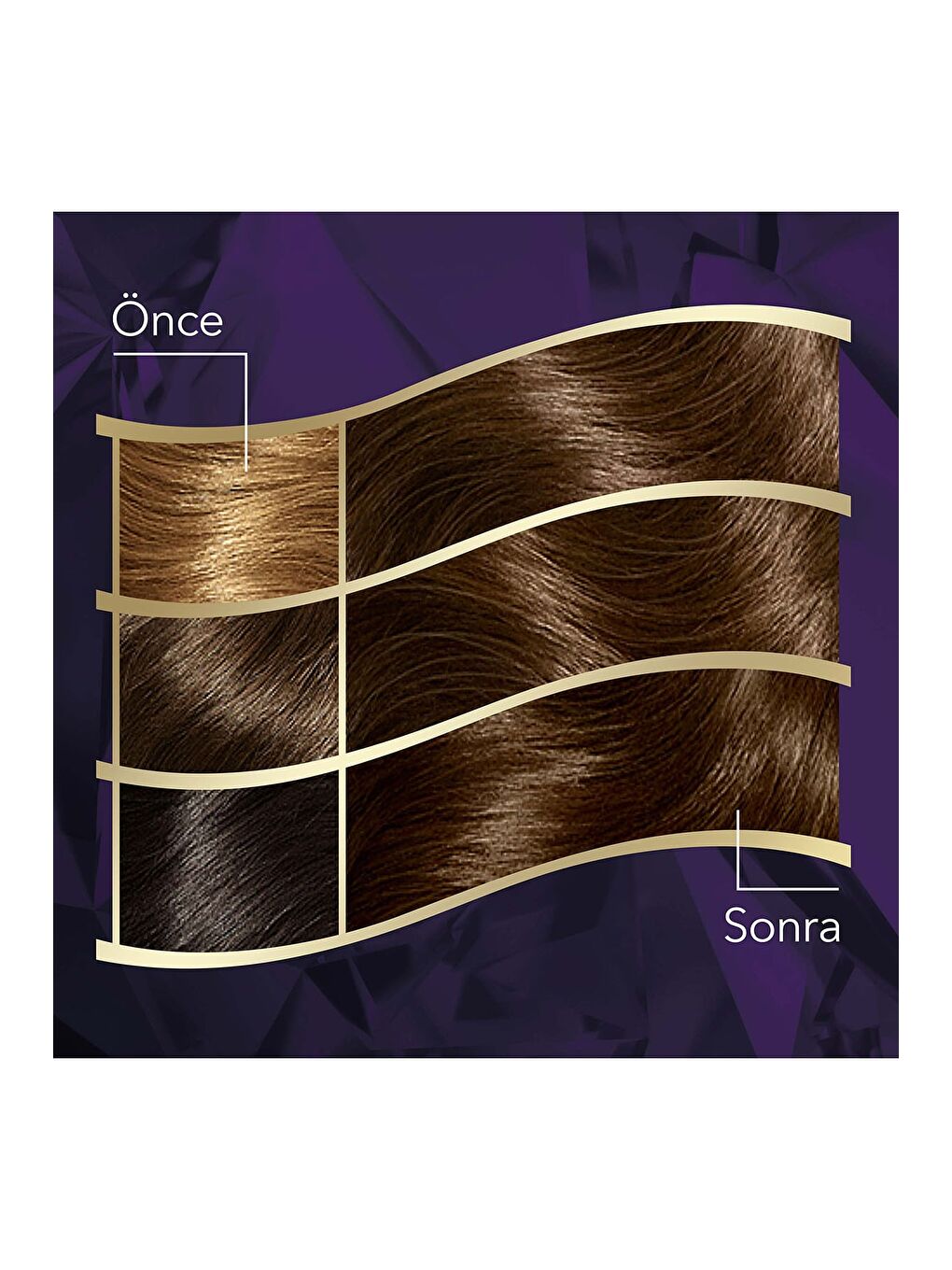 Wella Renksiz Koleston Intense Saç Boyası 3/0 Koyu Kahve - Salon Kalitesi - 3