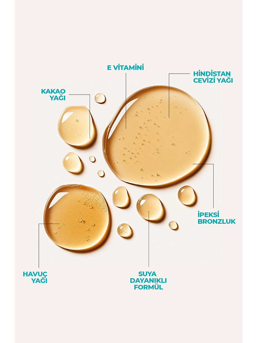 Rayban Express Tanning Bronzing Oil Spray | Bronzlaştırıcı Güneş Yağı Spreyi 150 Ml-2