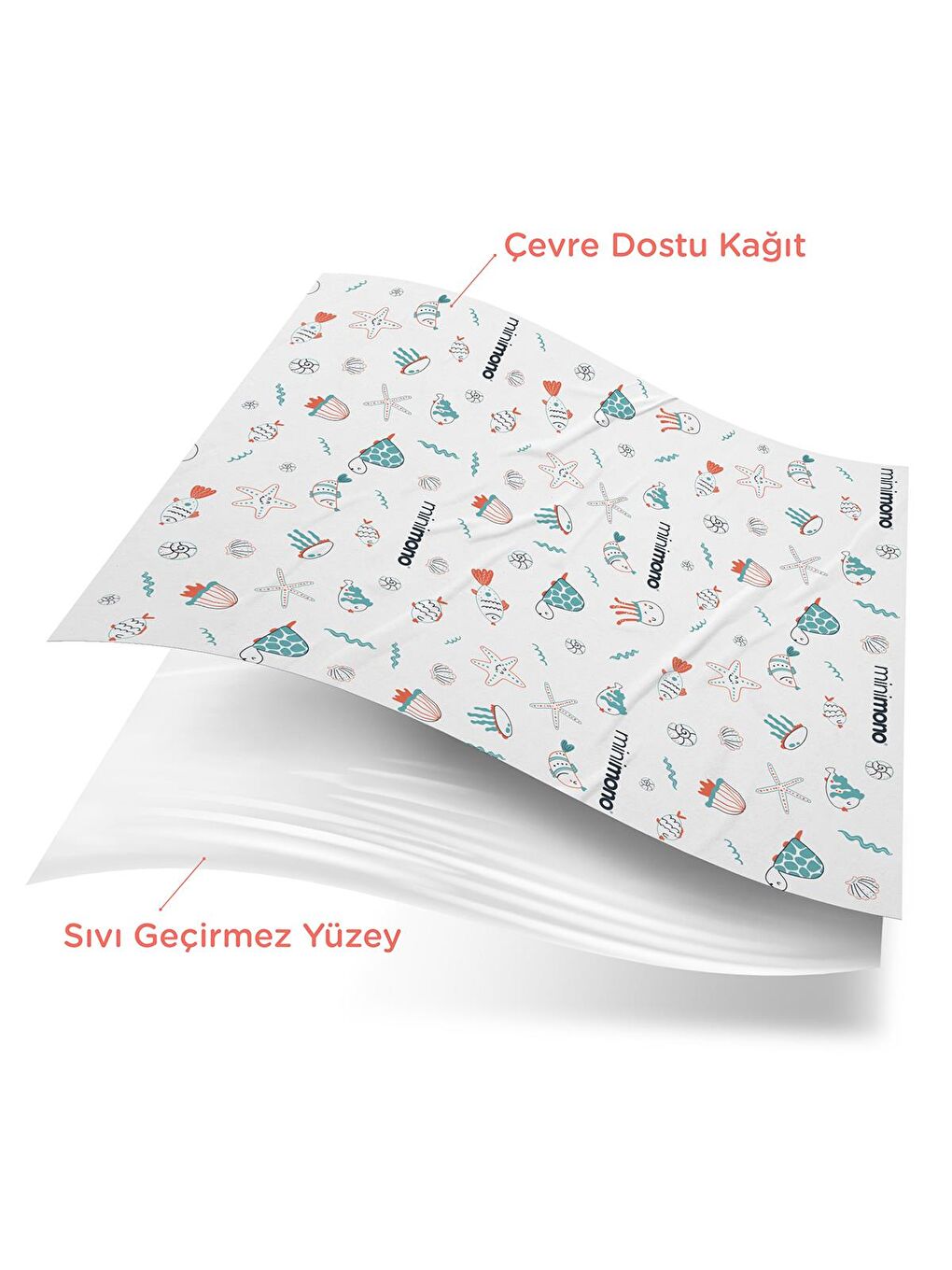 3'lü Desen Mama Sandalyesi Altı Ve Aktivite Örtüsü - Mavi-6