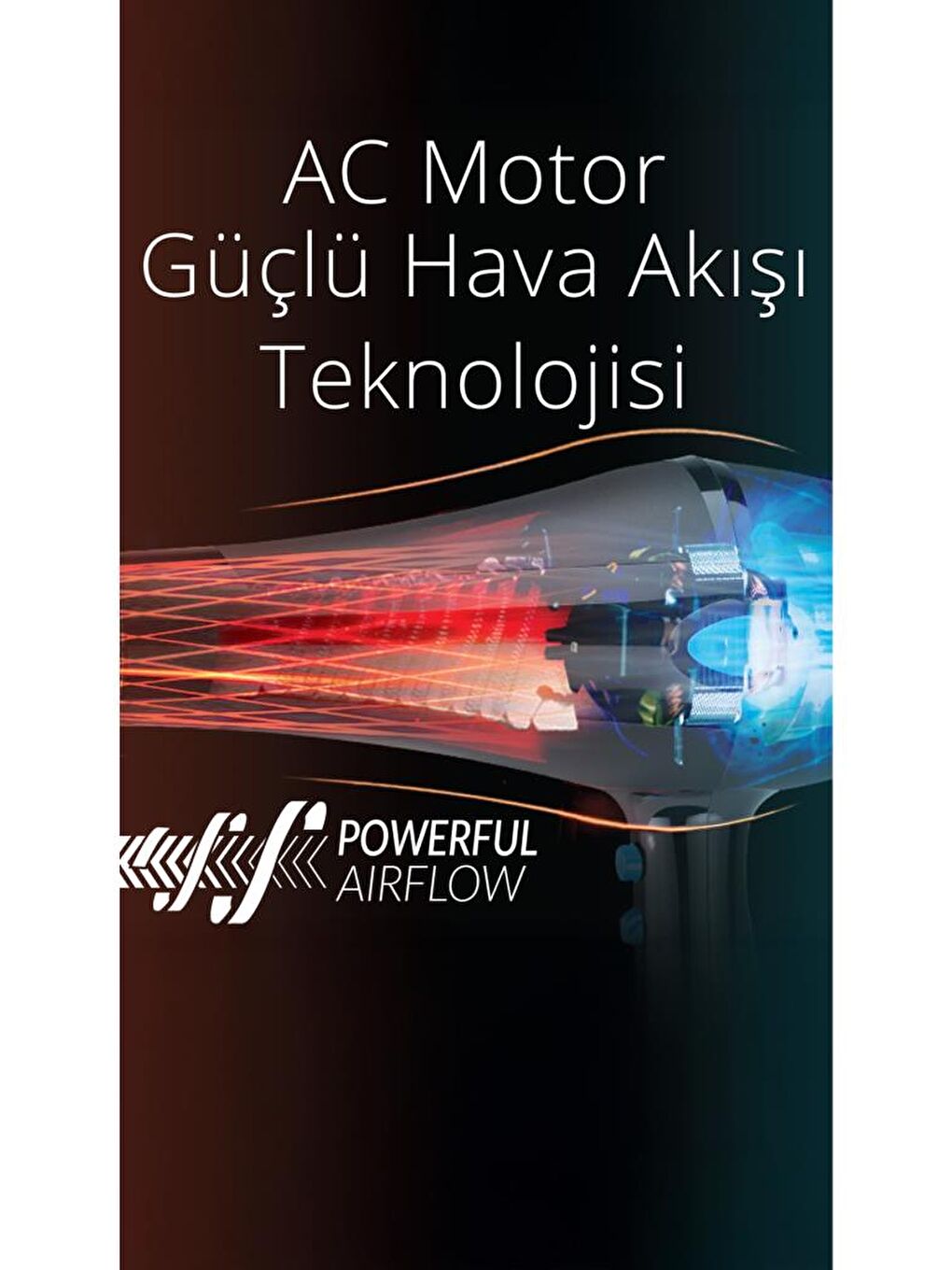 Khd-2151 Profesyonel İyonik 2,5 Metre Kablolu Saç Kurutma Makinesi-3