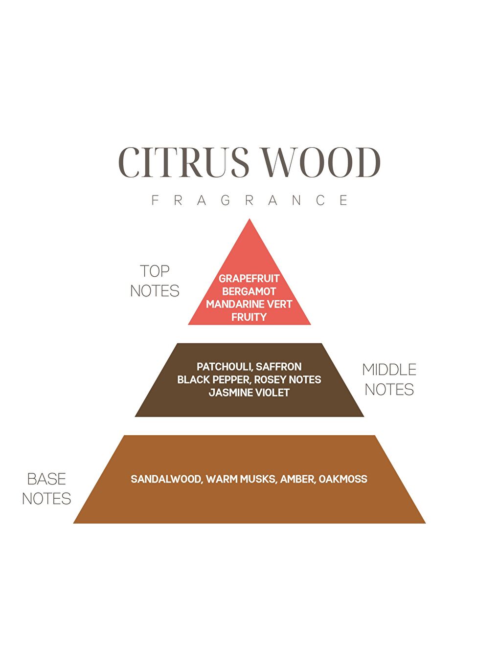 Sarı İkonik Limon Çiçeği Hediye Seti-1