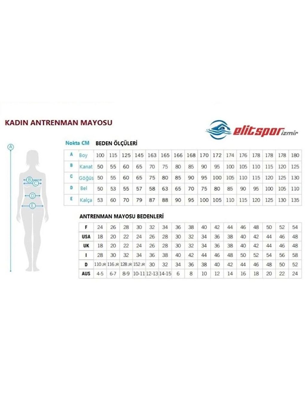 Mavi Womens Team Swimsuit Swim Pro Solid Kadın Yüzücü Mayosu 005803720-2