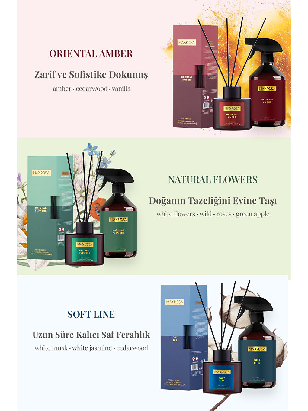 Karışık Maxrosa Natural Flower Reed Diffuser Çubuklu Oda Kokusu 100 ml-4