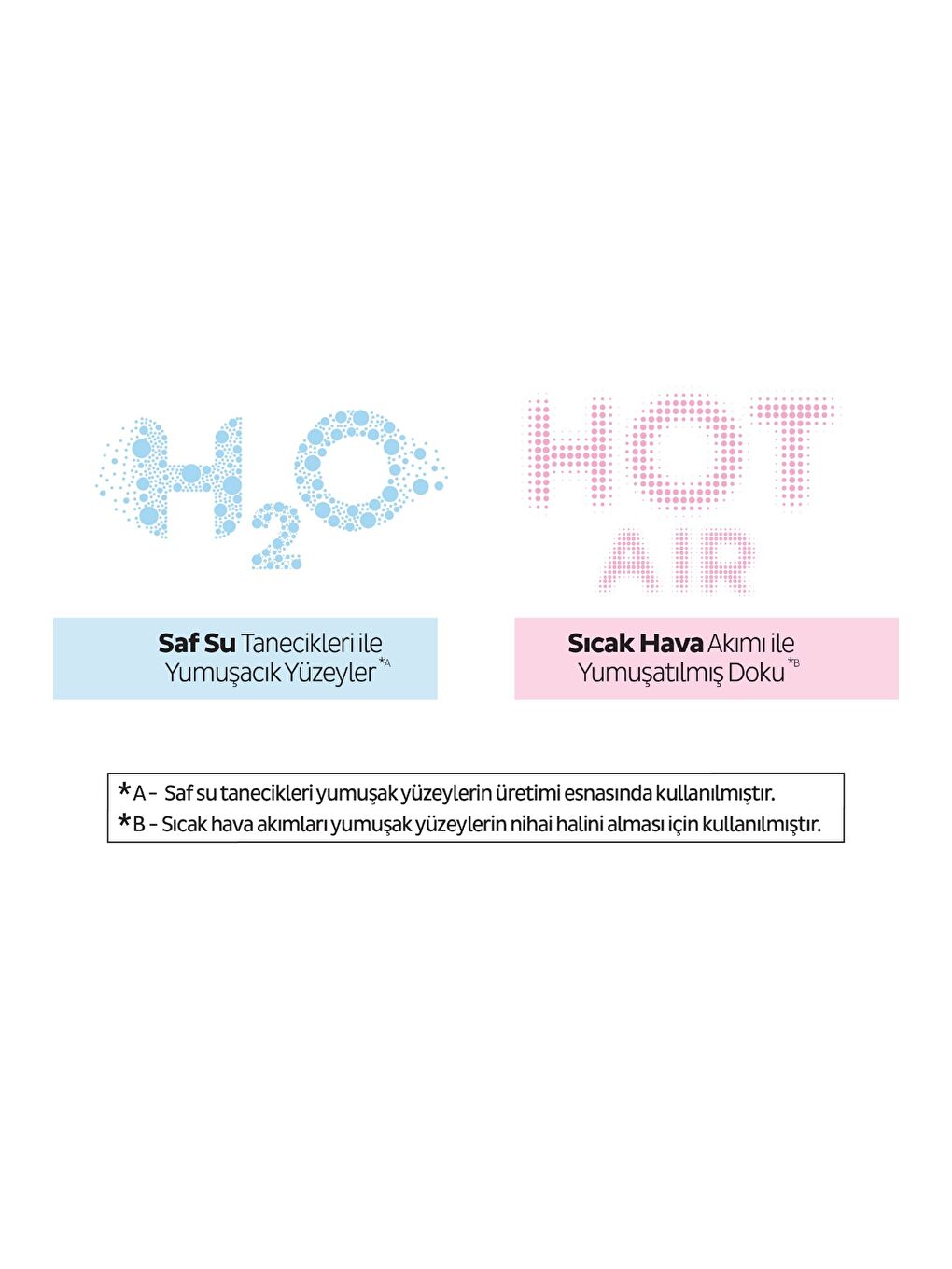 Natural Double Soft Avantajlı Mega Paket Bebek Bezi 3 Numara Midi 136 Adet-3