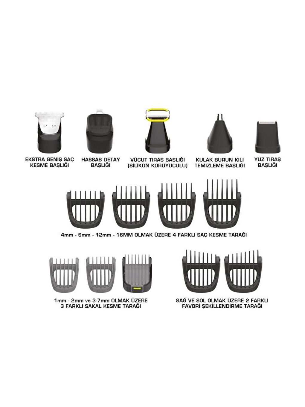 Execute 2 Blade Bakım Kiti Siyah-2