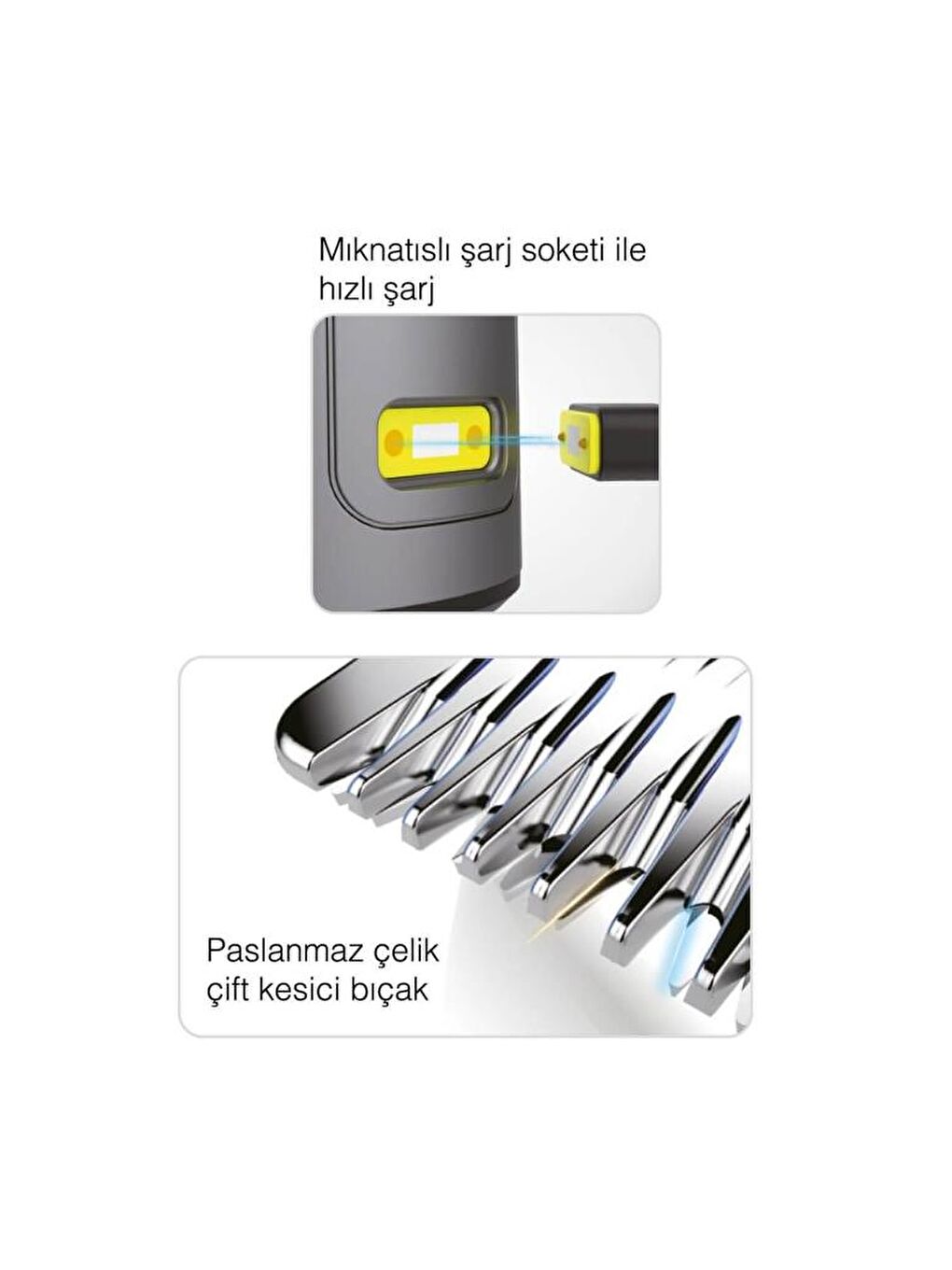 Execute 2 Blade Bakım Kiti Siyah-3