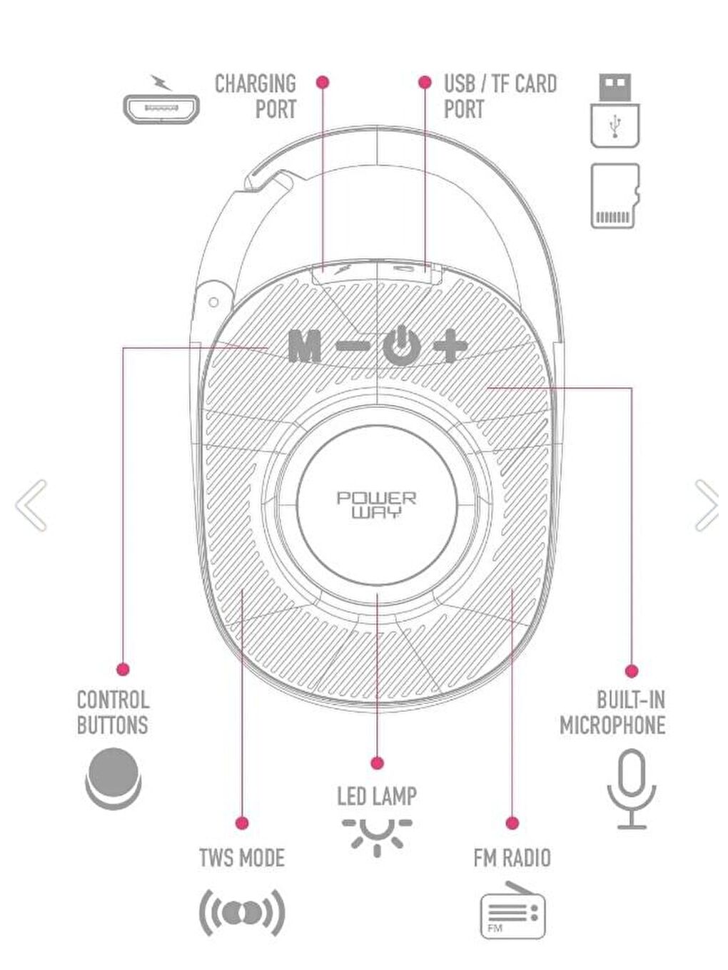 Technow Siyah-Açık Gri Lock SiyahTaşınabilir Bluetooth Hoparlör Ses Bombası Kilit Özellikli - 1