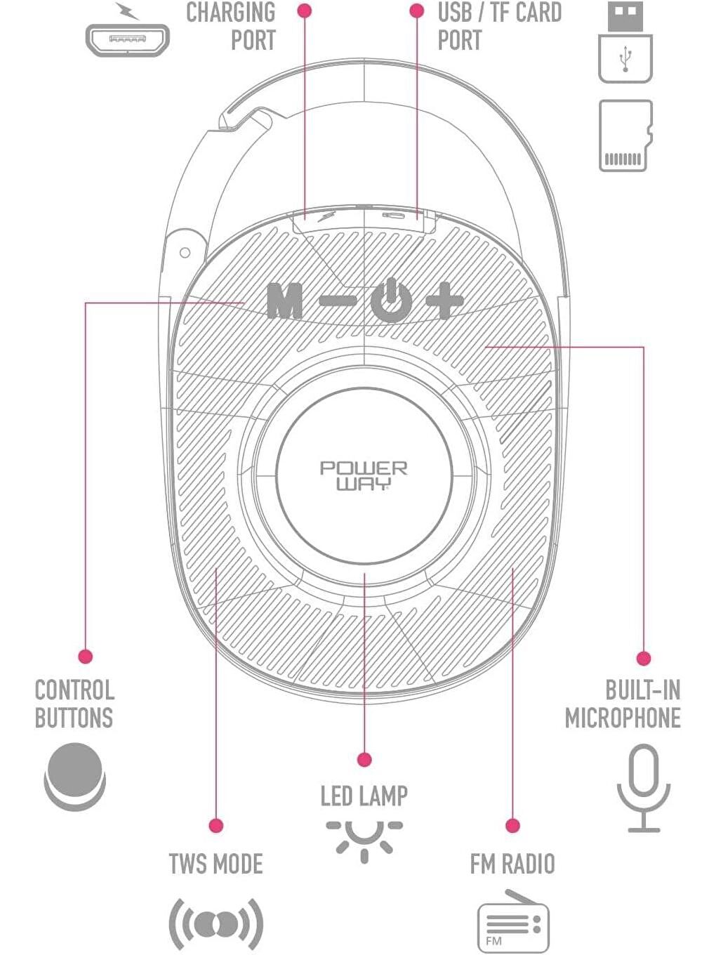 Technow Siyah Lock Mavi Taşınabilir Bluetooth Hoparlör Ses Bombası Kilit Özellikli - 1