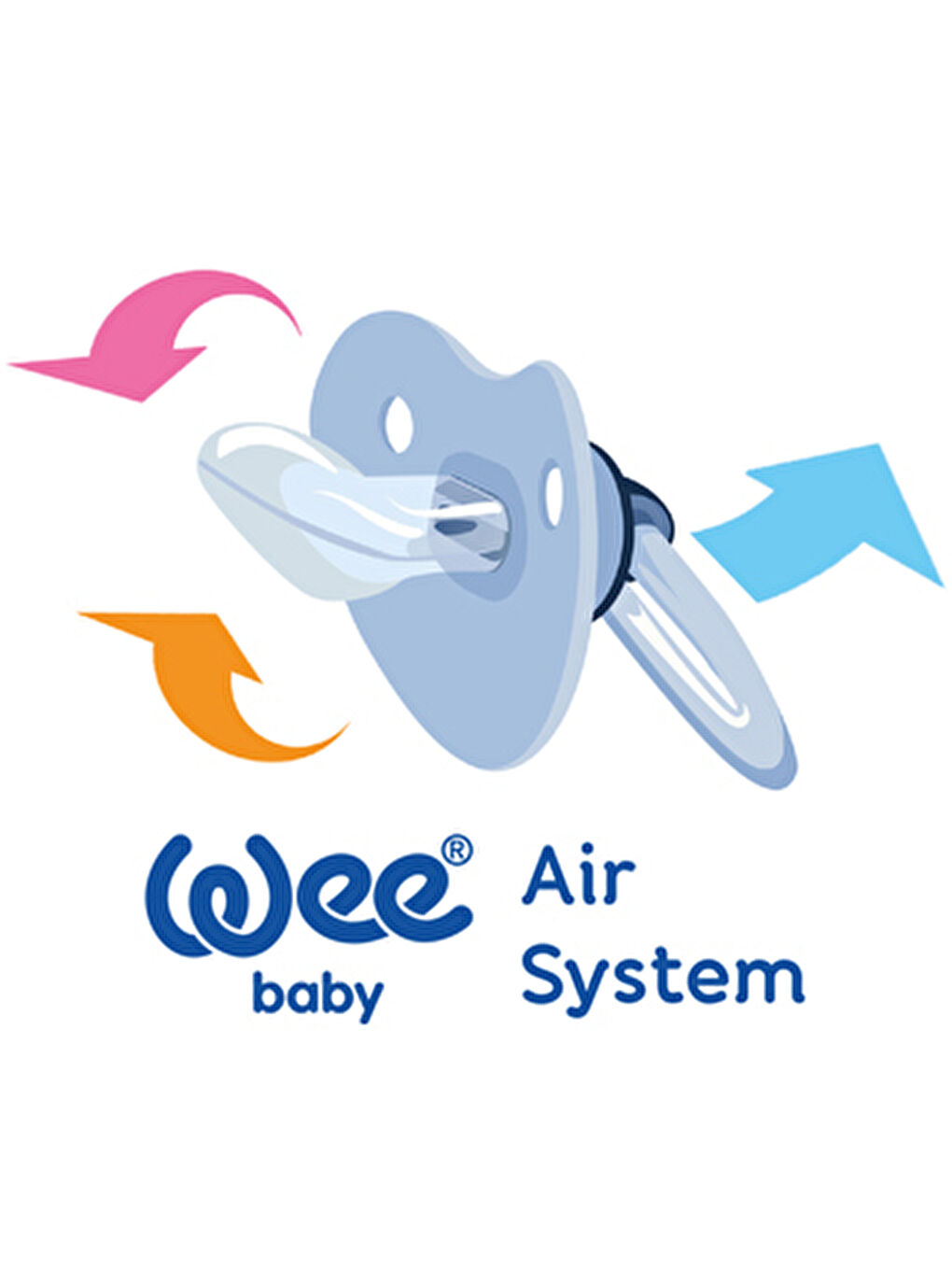 Şeffaf Desenli Damaklı Emzik No:1 - MAVİ-3