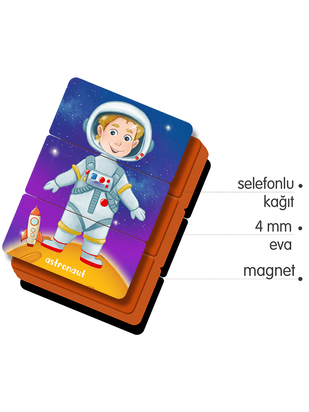 Mix The Job, Manyetik Eşleştime Oyunu-2