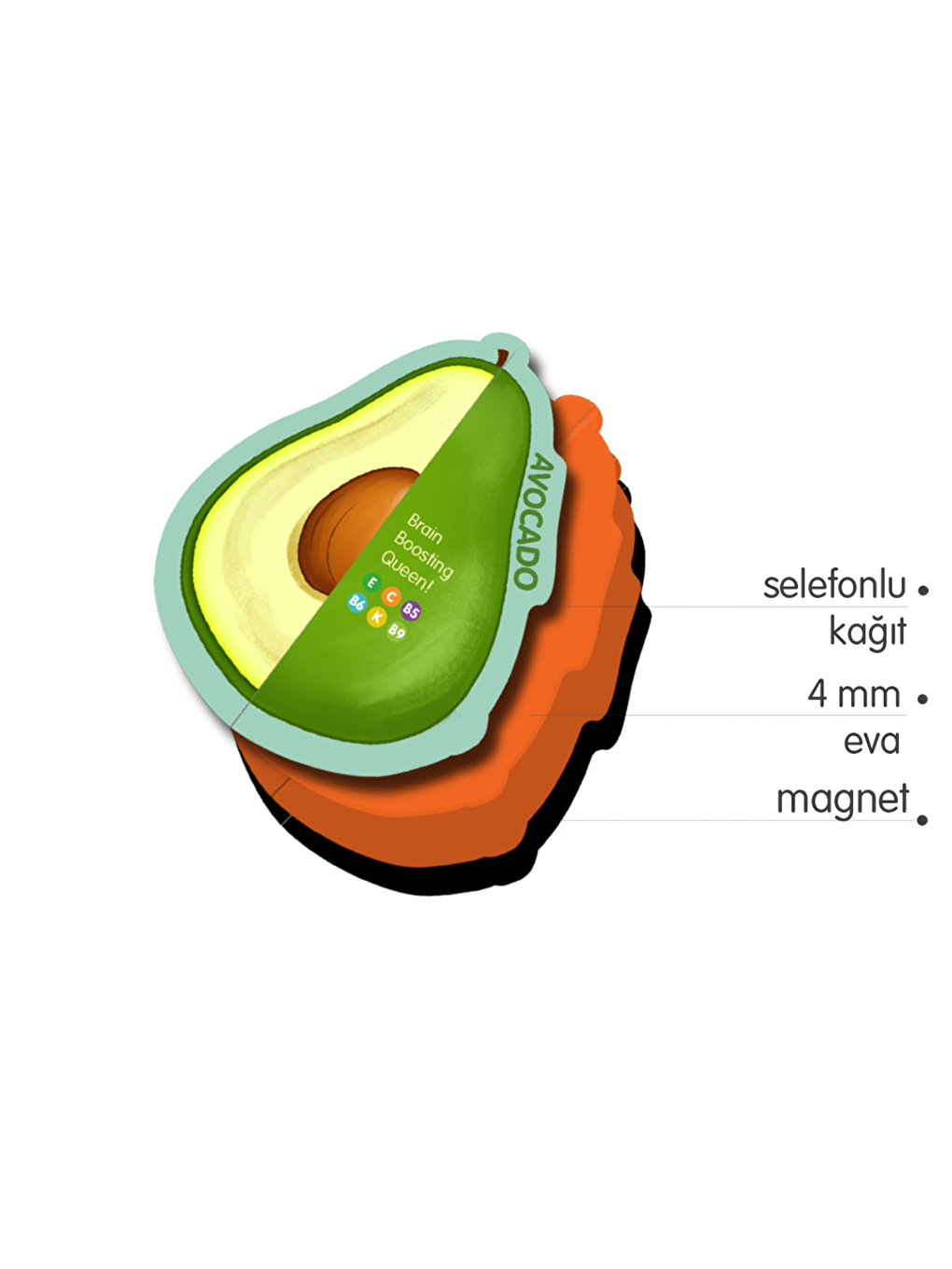 Super Vitamans, Manyetik Eşleştime Oyunu-3