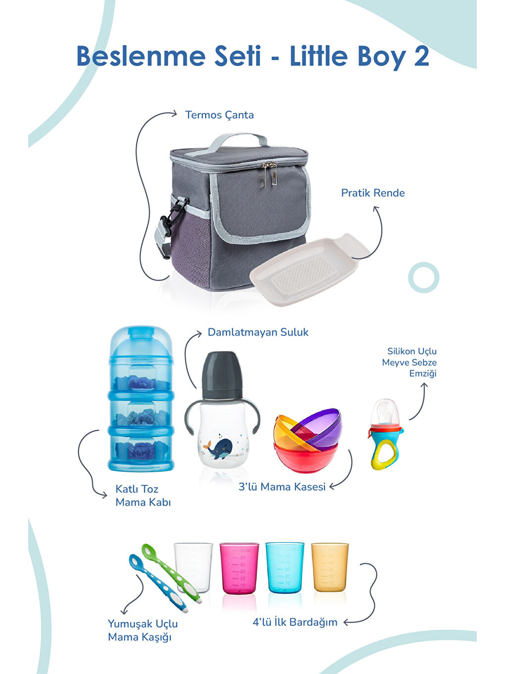 Bebek Hediye Beslenme Seti Little Boy 8 Parça