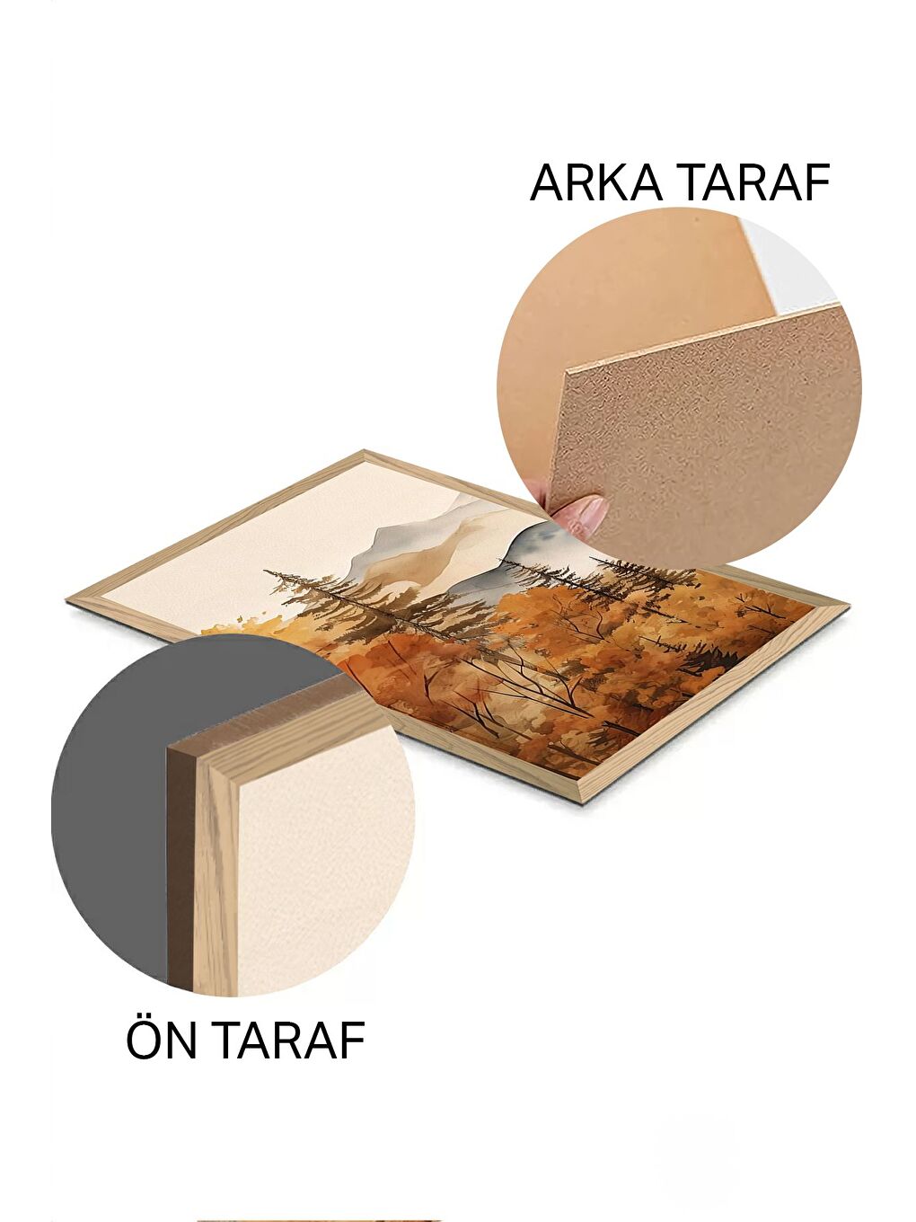 Beyaz 3 Parça Ahşap Çerçeve Görünümlü Mdf Tablo Seti 33x48 cm - ERSYCRVSZ3SET4-1