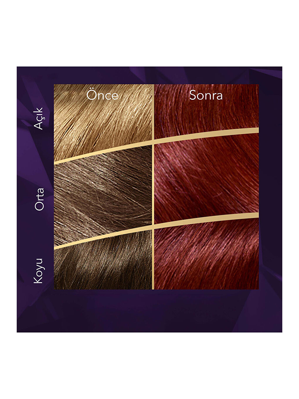 Wella Renksiz Koleston Supreme Saç Boyası 55/46 Kızıl Büyü - 3