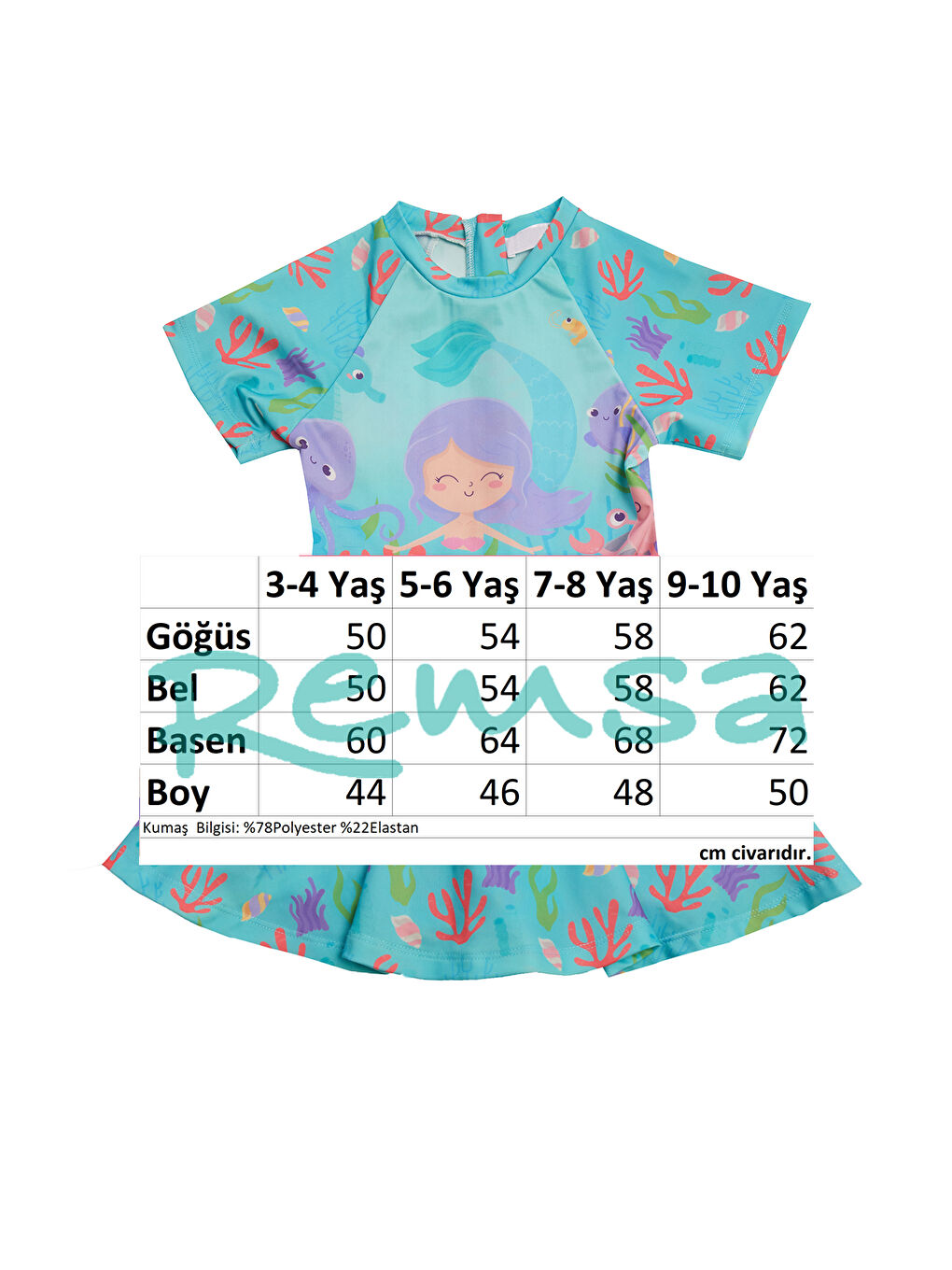 Yeşil UV Korumalı Kısa Kollu Şortlu Elbise Mayo Kız Çocuk Yüzücü Mayo 5229 Mint-3