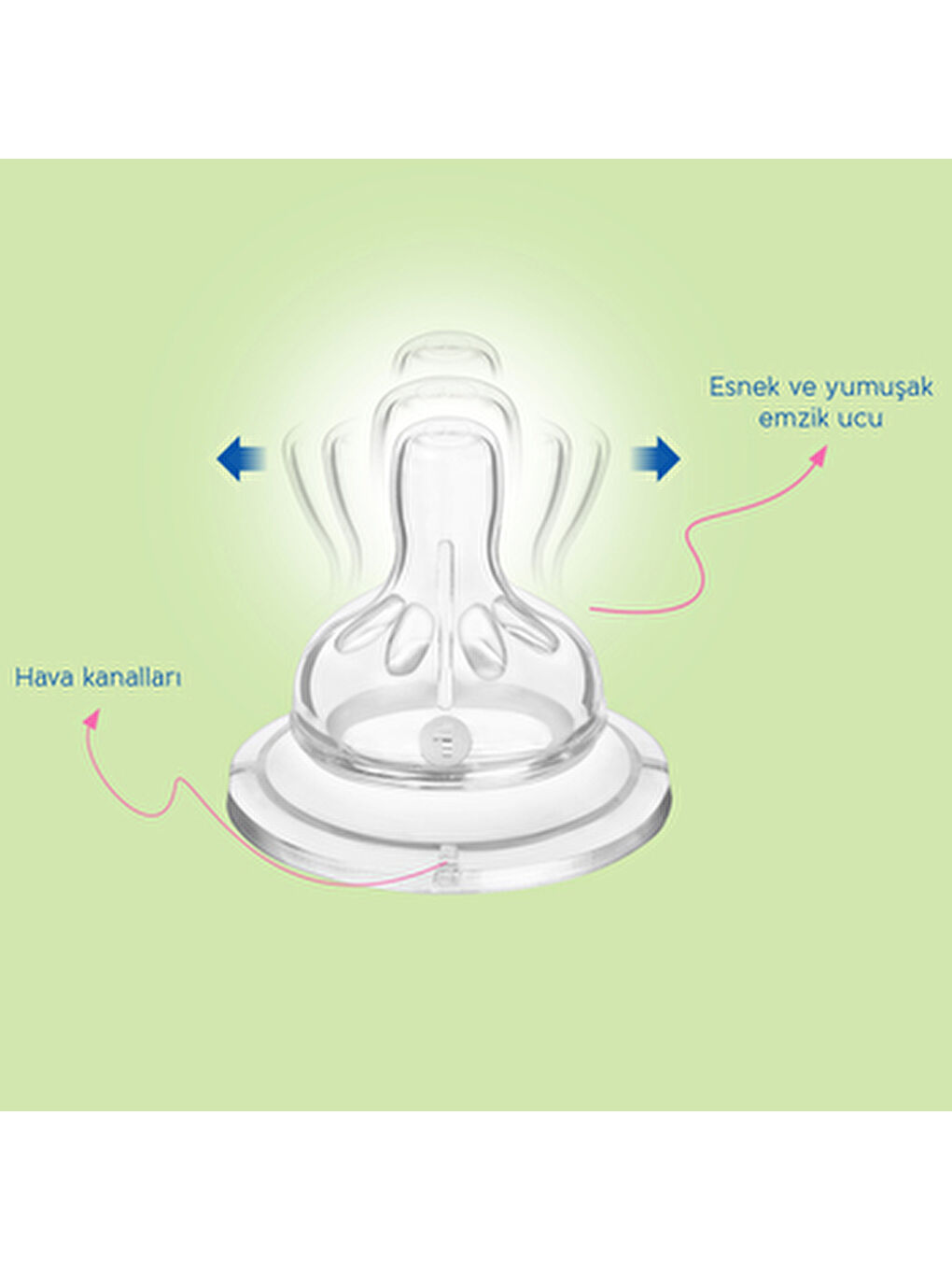 Geniş Ağızlı Biberon Emziği Normal Akış No:2-5