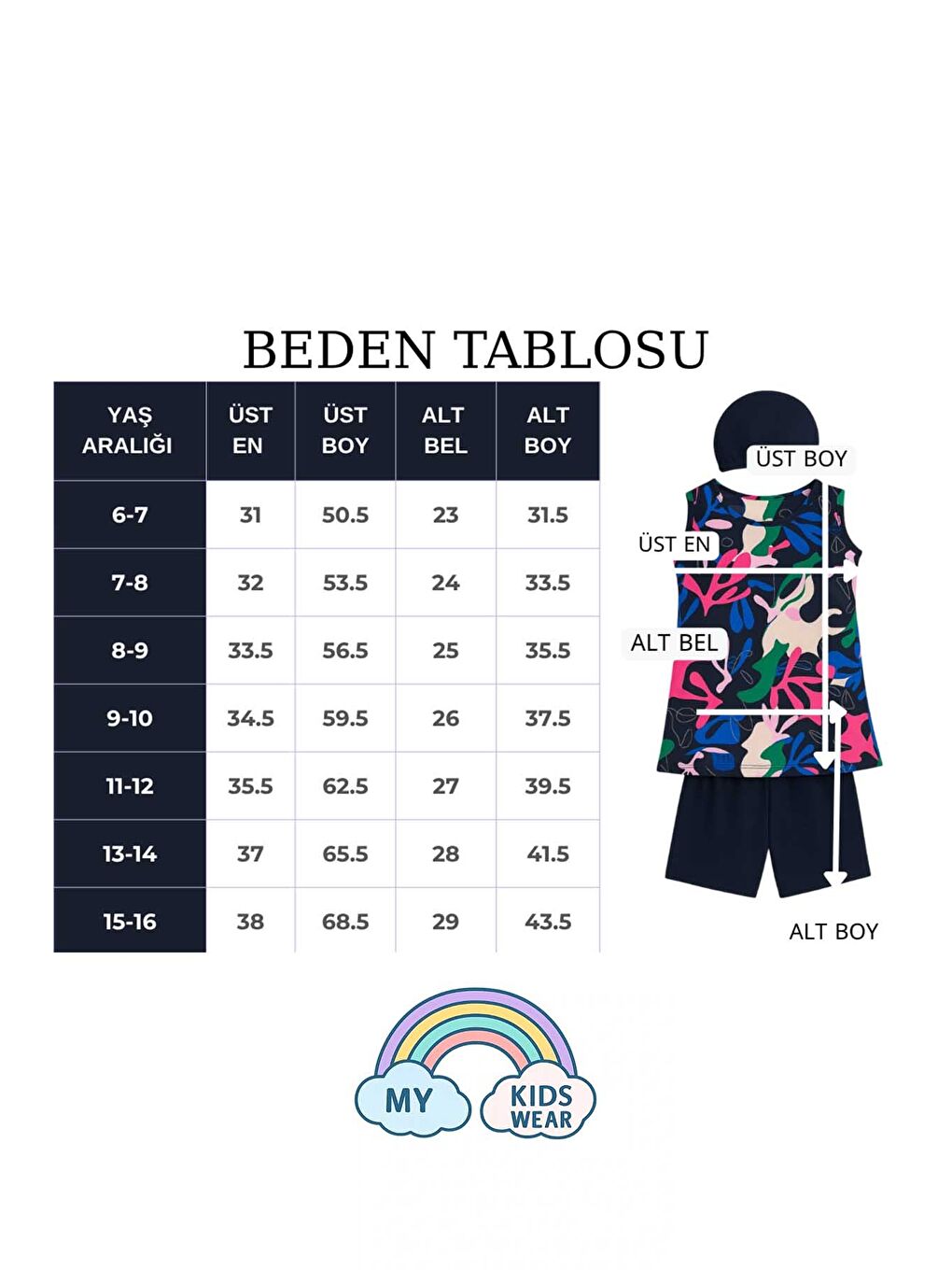 Kırmızı Üç Parça Kız Çocuk Kısa Şortlu Mayo-1