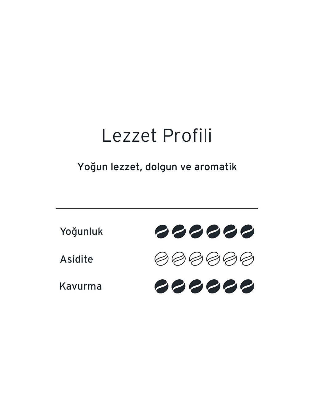 Variazone Çekirdek Kahve 1000 g-3