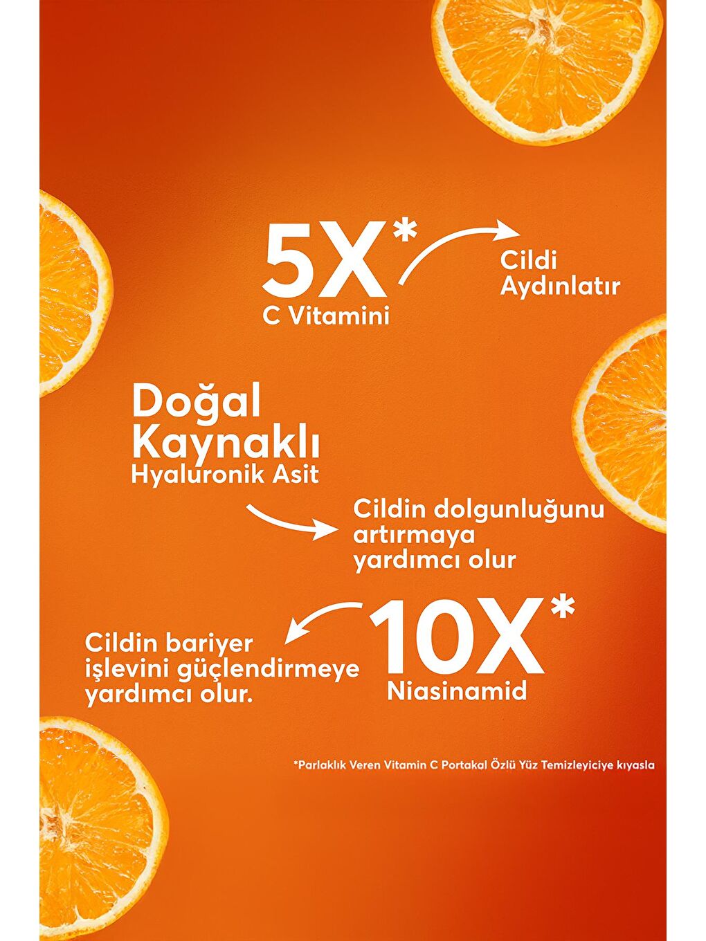 Parlaklık Veren Aydınlatıcı Vitamin C Portakal Özlü Serum 30ml, Cilt Yenileyici, Niasinamid-4
