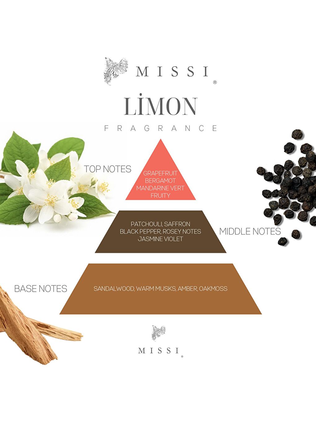 Sarı Limon Çiçeği Kokulu Vegan Teneke Mum-2