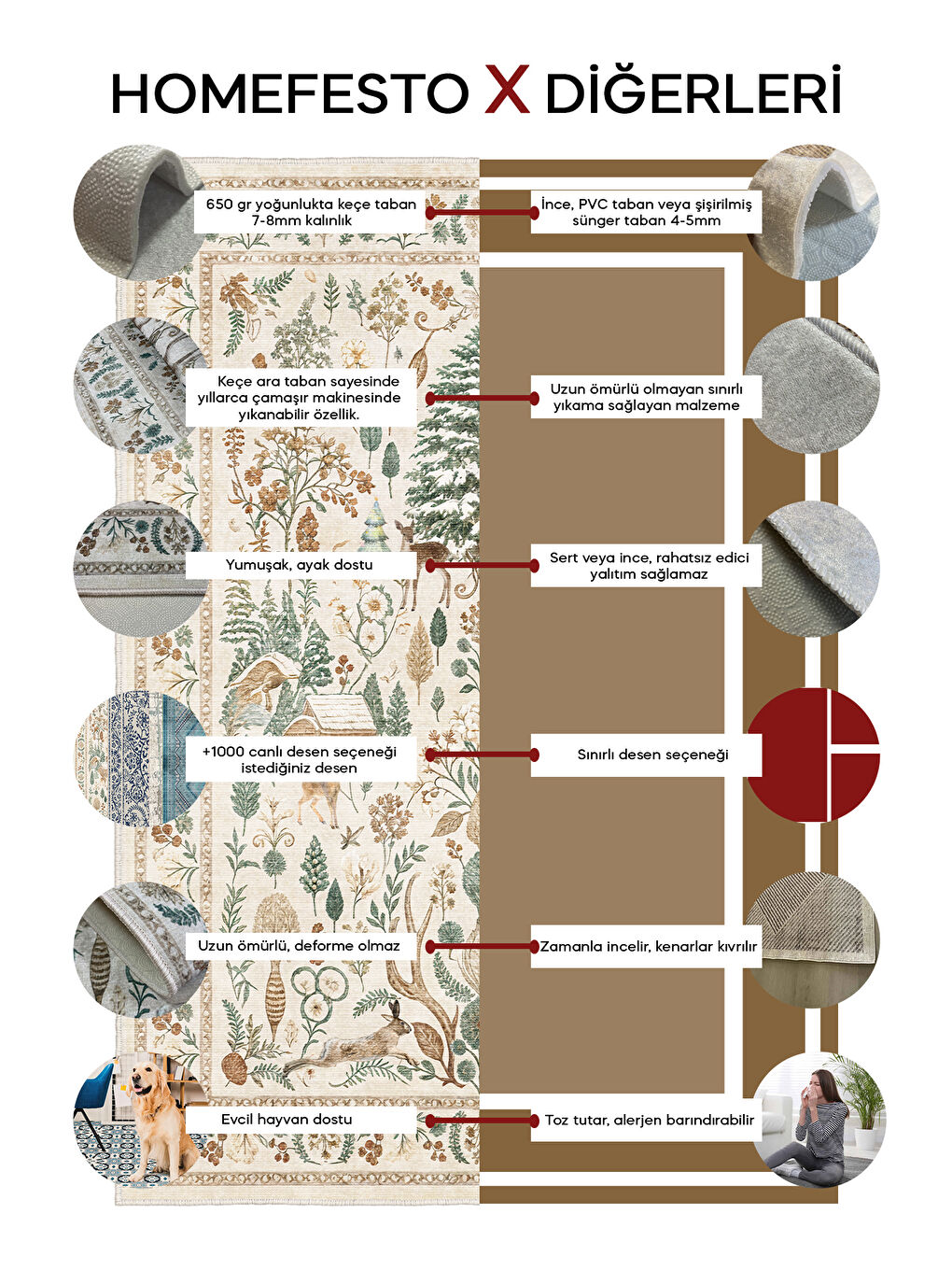 Turuncu Dekoratif Özel Tasarım Yıkanabilir,İnce, Kaymaz Tabanlı, Modern Halı-6