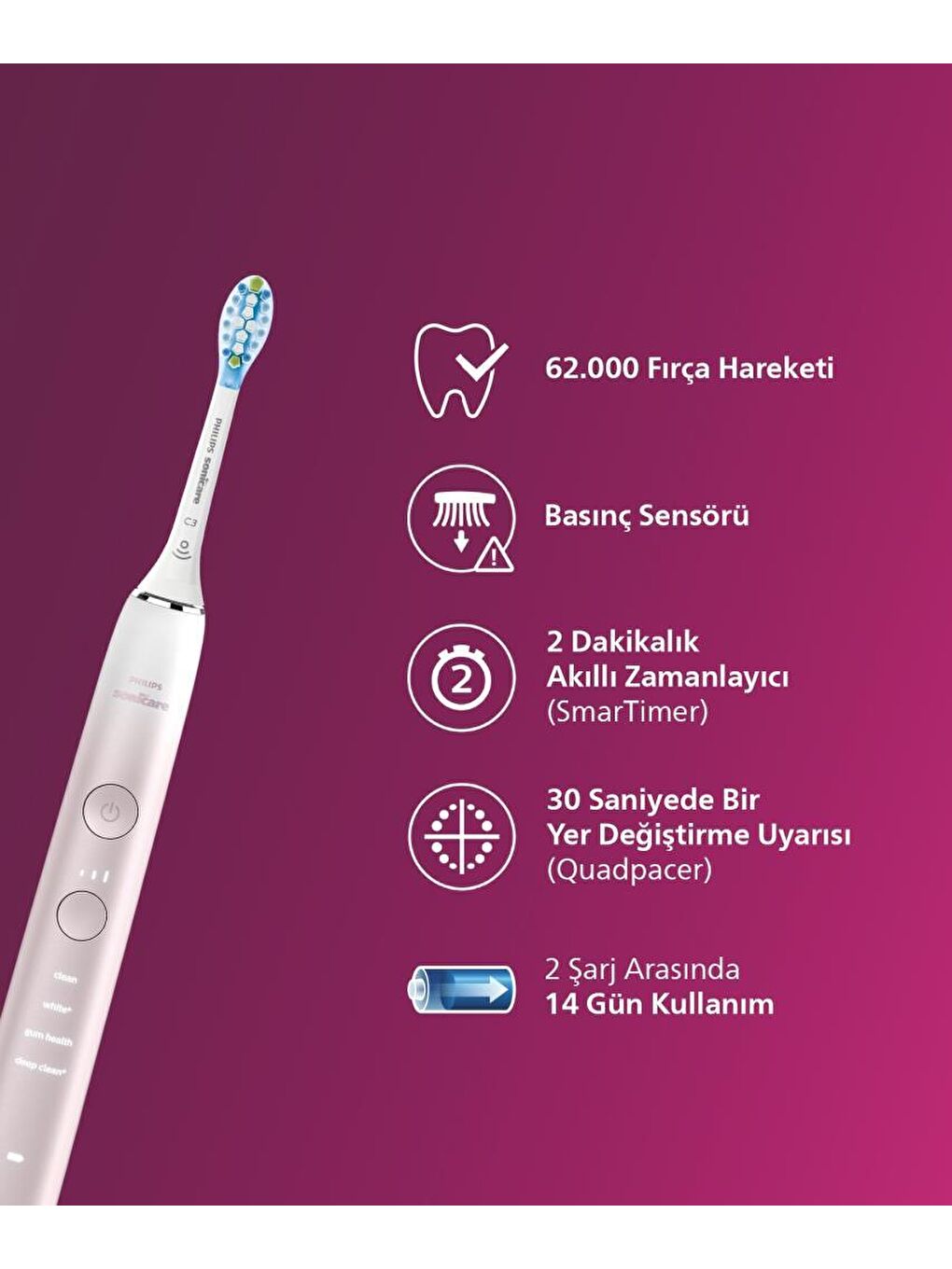 Sonicare HX9911/84 - Diamond Clean Special Edition - Sonic Şarjlı Diş Fırçası-6