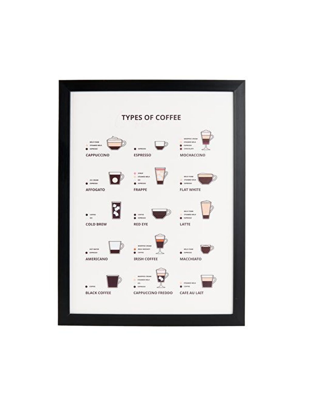 Deco Time Of Coffee Pano - Beyaz - 30x40 cm