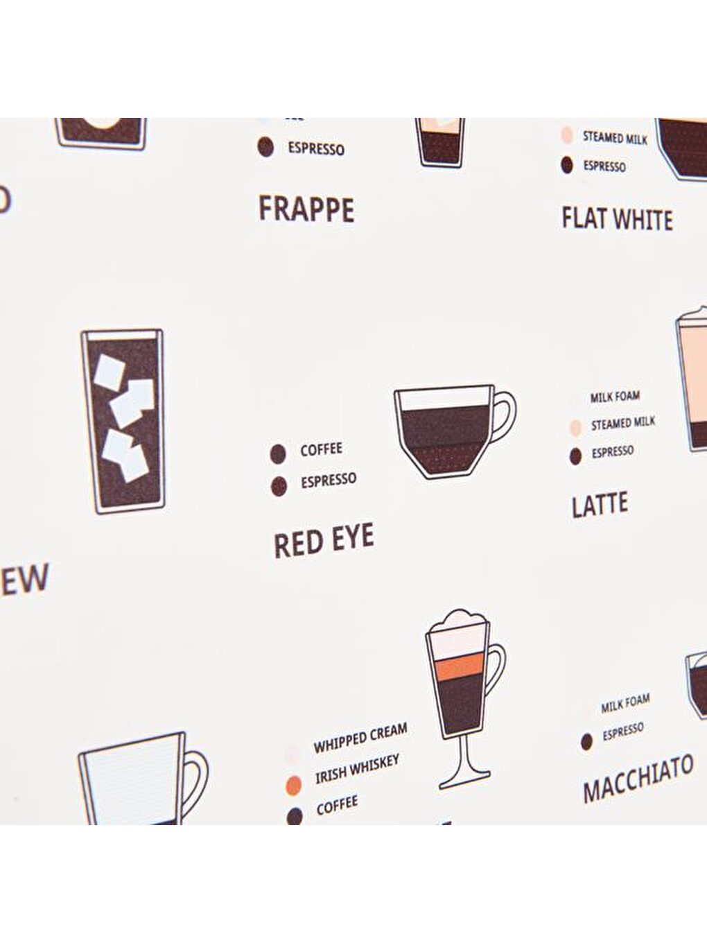 Deco Time Of Coffee Pano - Beyaz - 30x40 cm-1