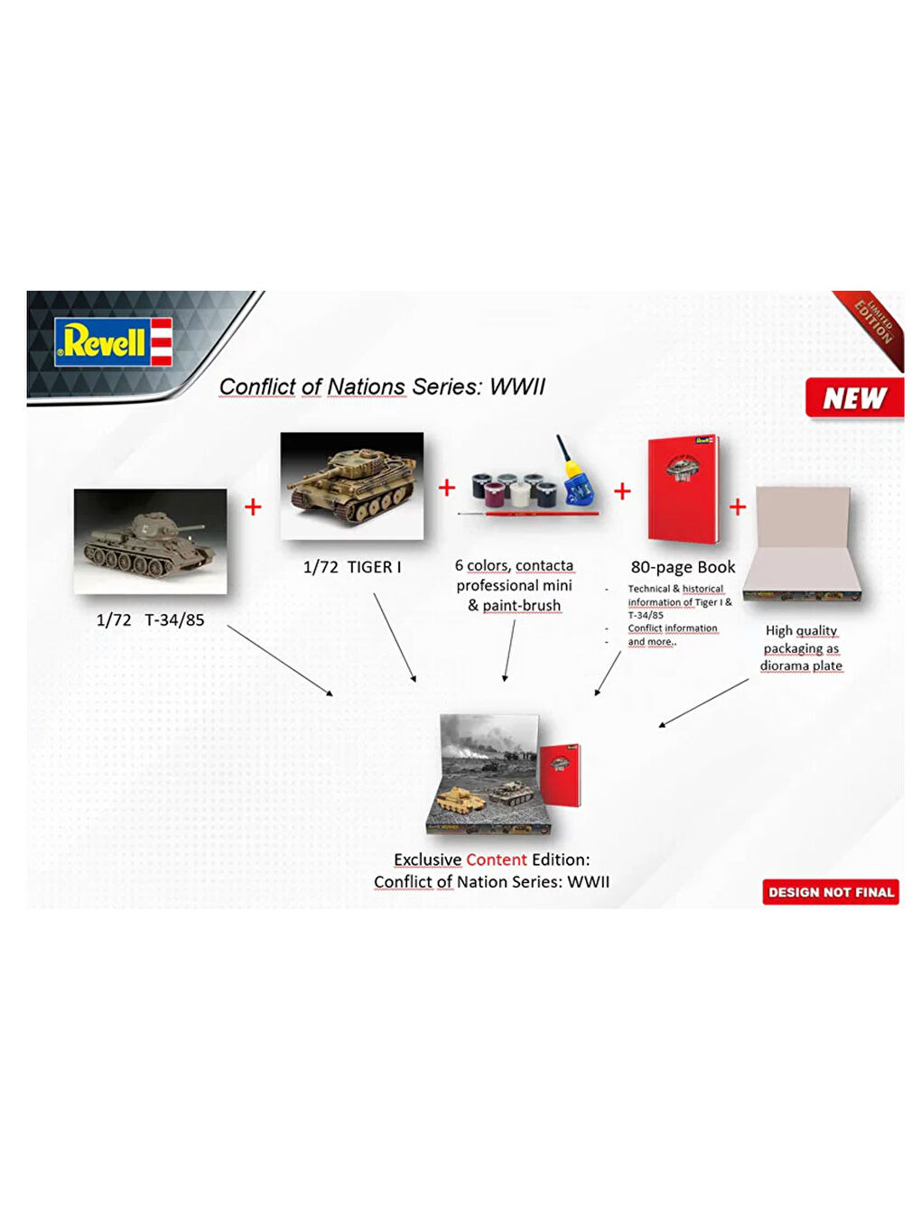 Gift Set Askeri Gift Set Conflict of Nations WWII Series 5655-1