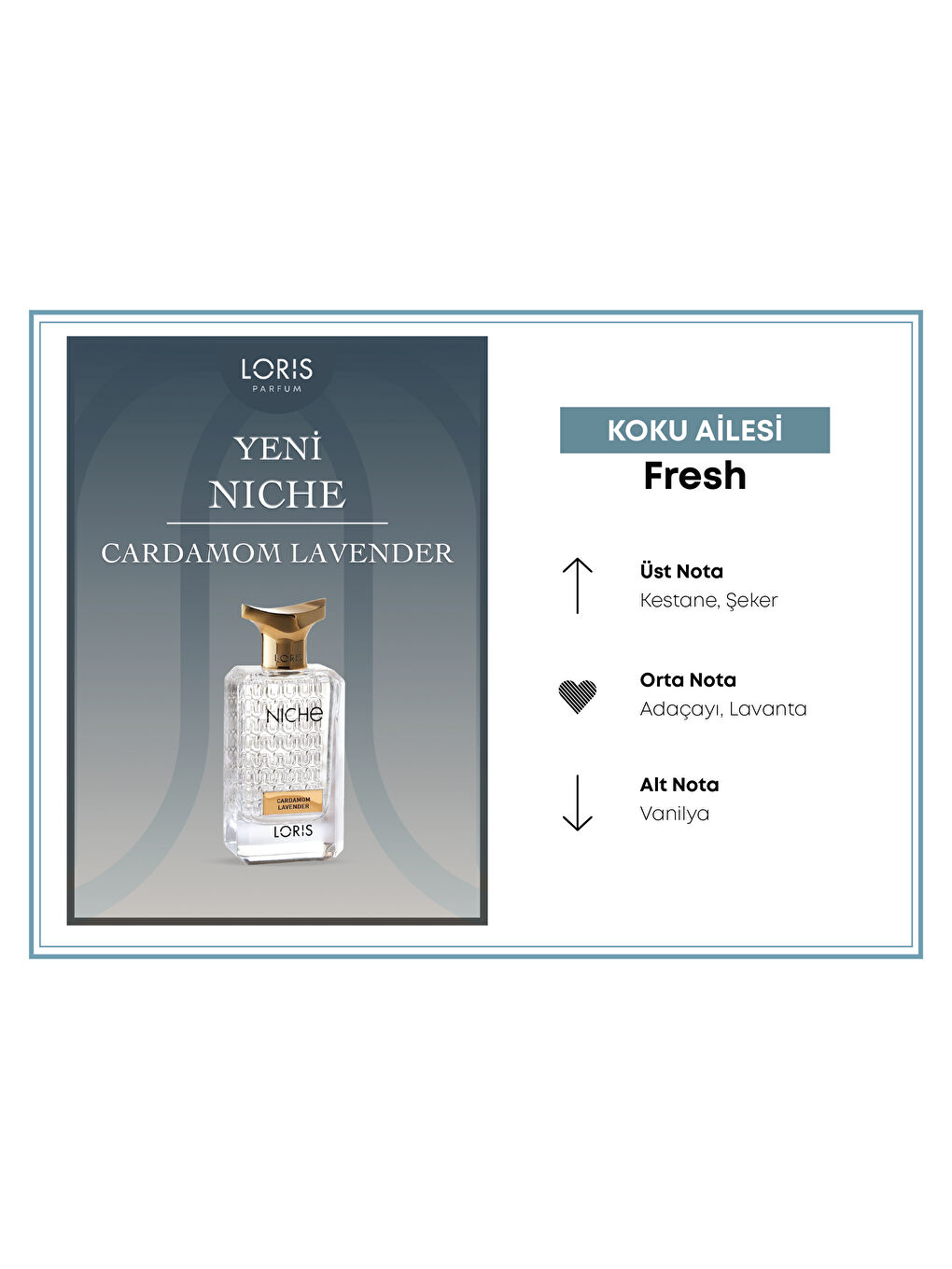 Niche Cardamom Lavender Parfüm 70 ML-1