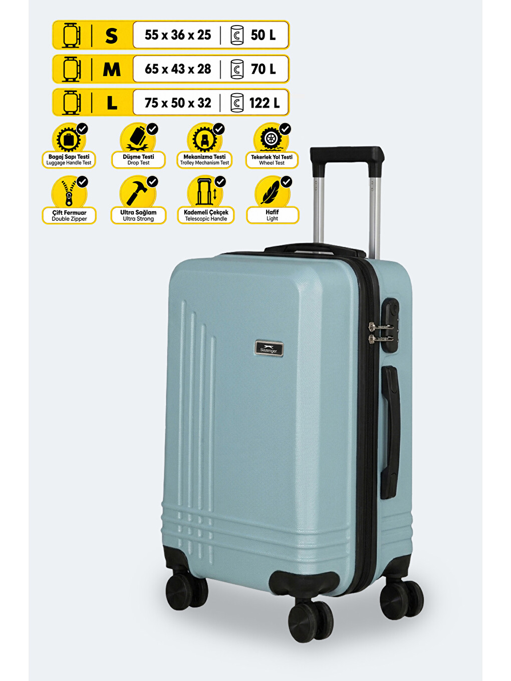Unıon 3 Lü Set Unisex Mavi Valiz-1