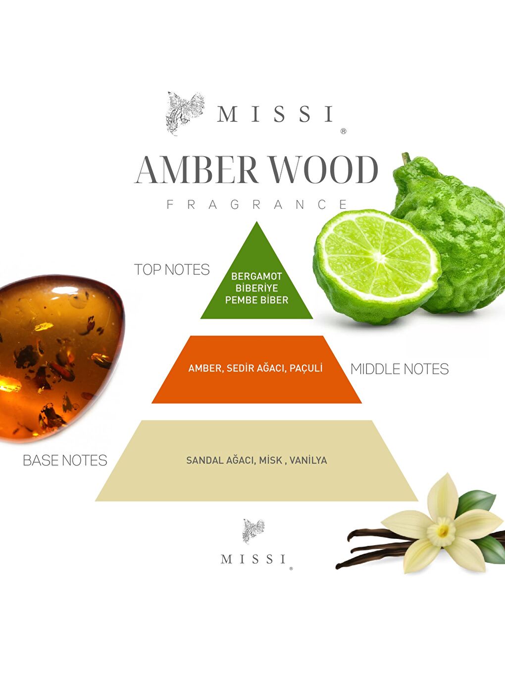 Yeşil Yılbaşı Amber Esintisi (Oda Kokusu&Vegan Mum Seti)-1