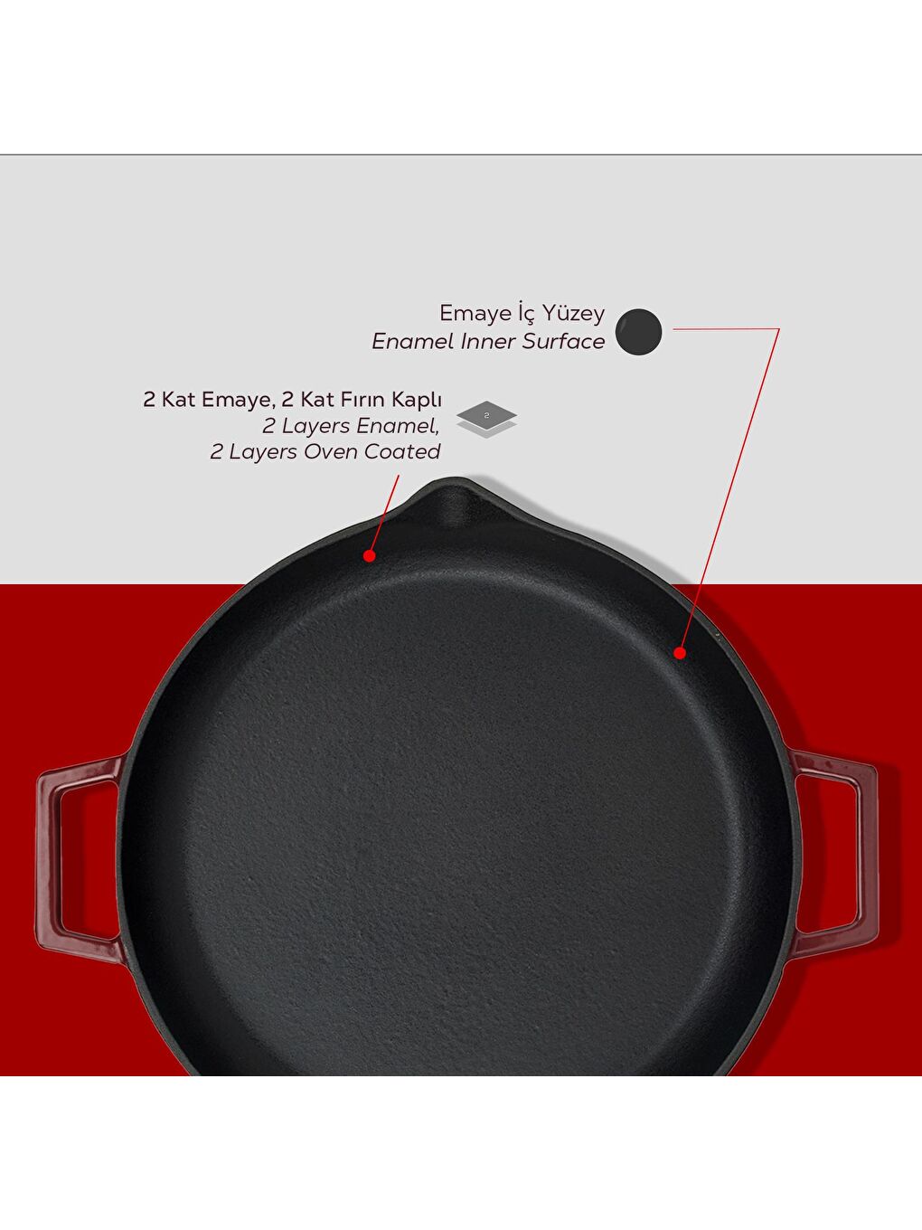 Bordo Yuvarlak Kızartma Tavası Cam Kapaklı Döküm Demir Yekpare Çift Kulplu Çap(Ø)26cm.-5