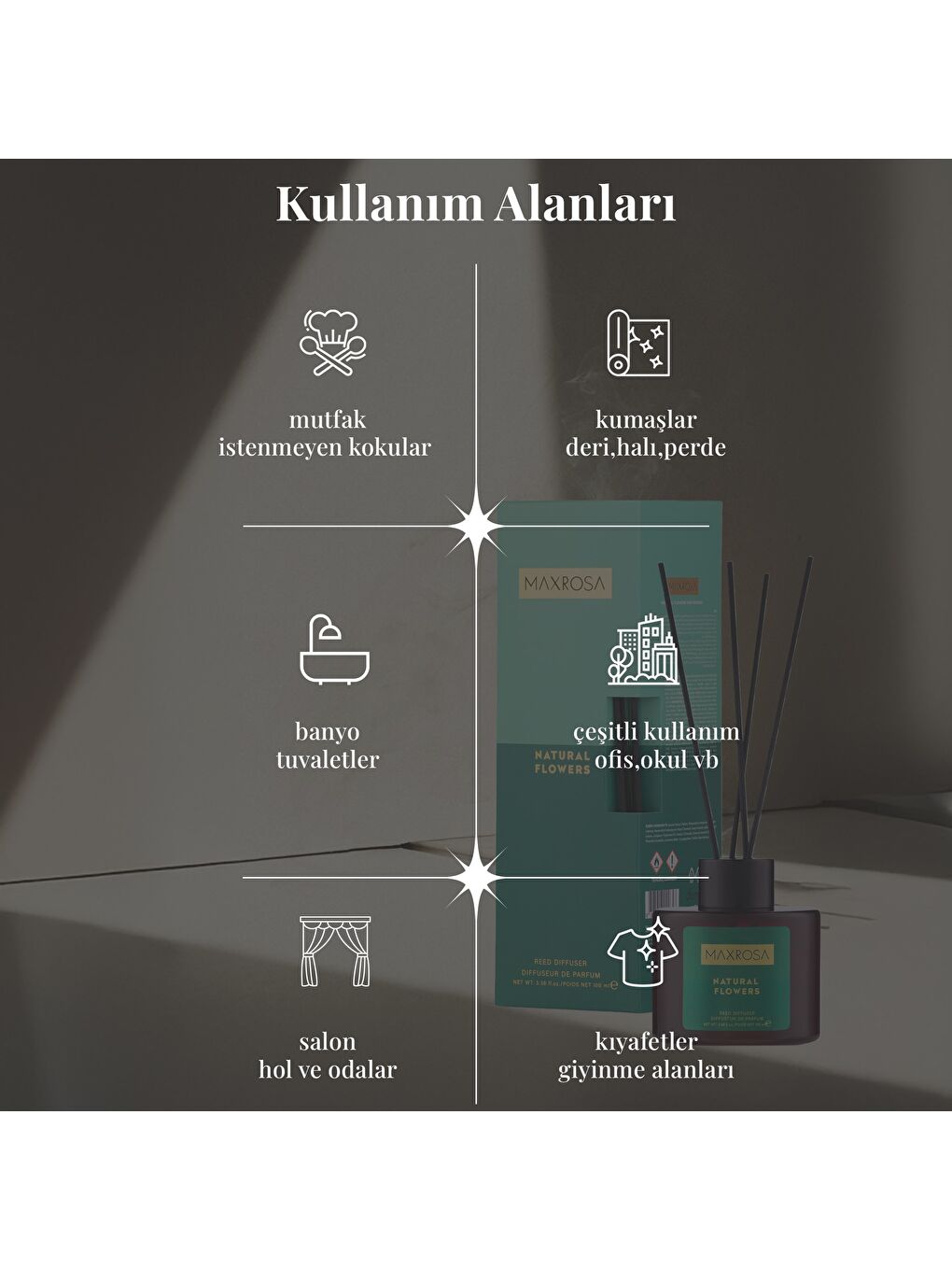Renksiz Maxrosa Natural Flowers Oda Koku Seti-2