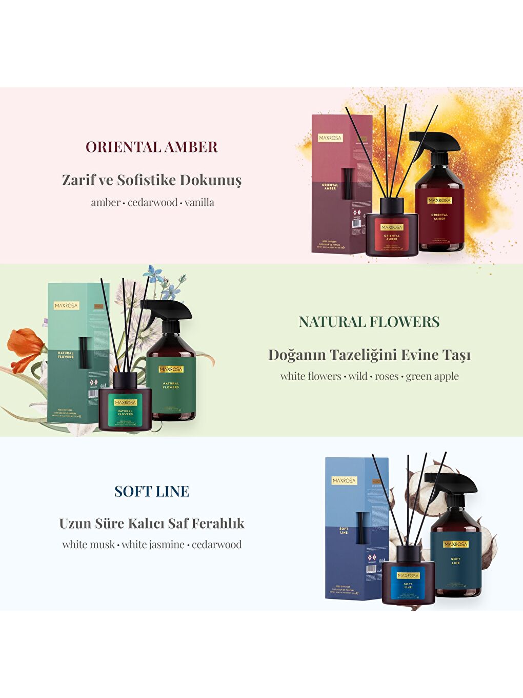 Renksiz Maxrosa Natural Flowers Oda Koku Seti-5