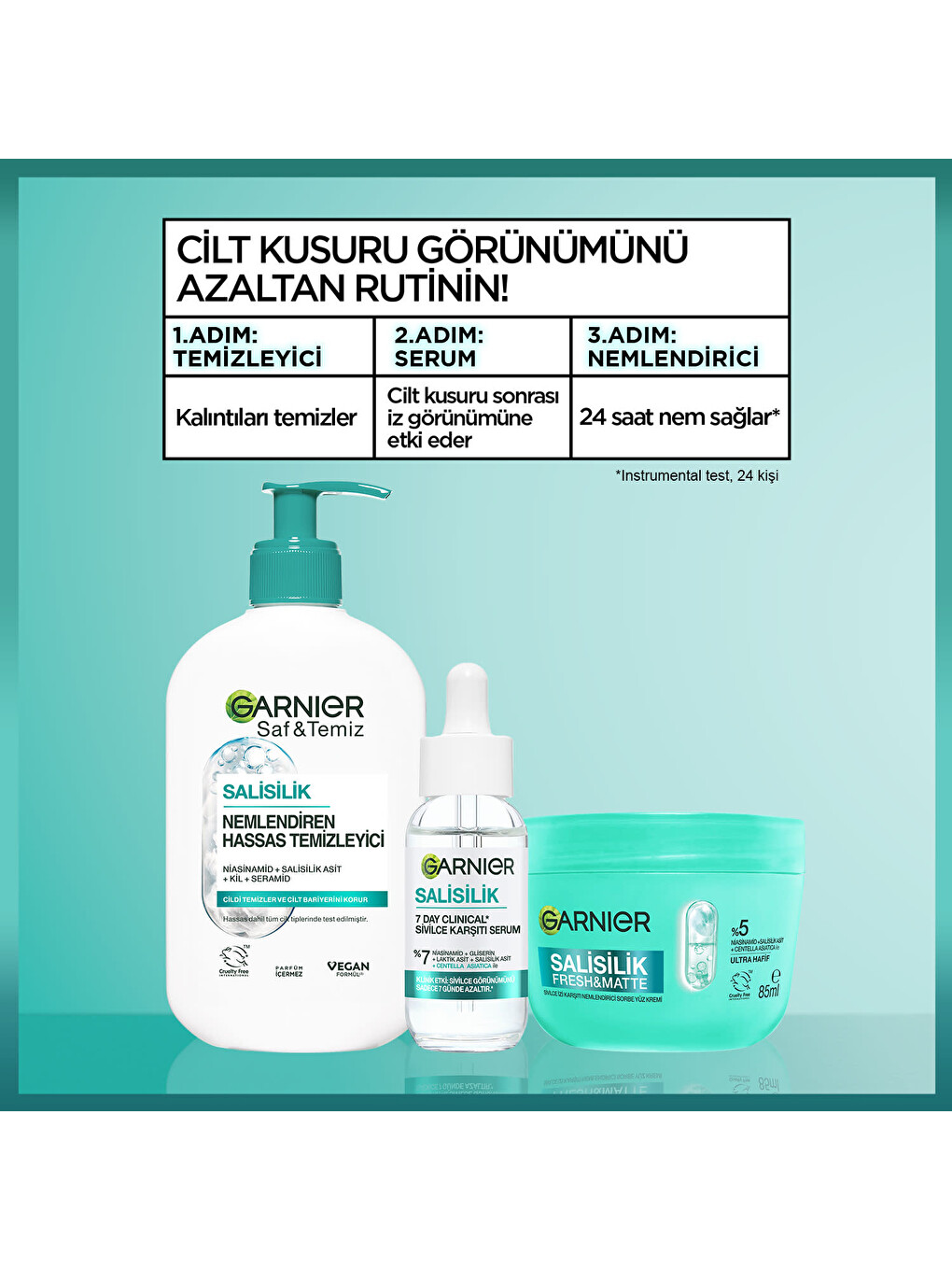 7 Day Clinical Salisilik Sivilce Karşıtı Serum 30ml, (7% Niasinamid, Gliserin, Laktik Asit,-4