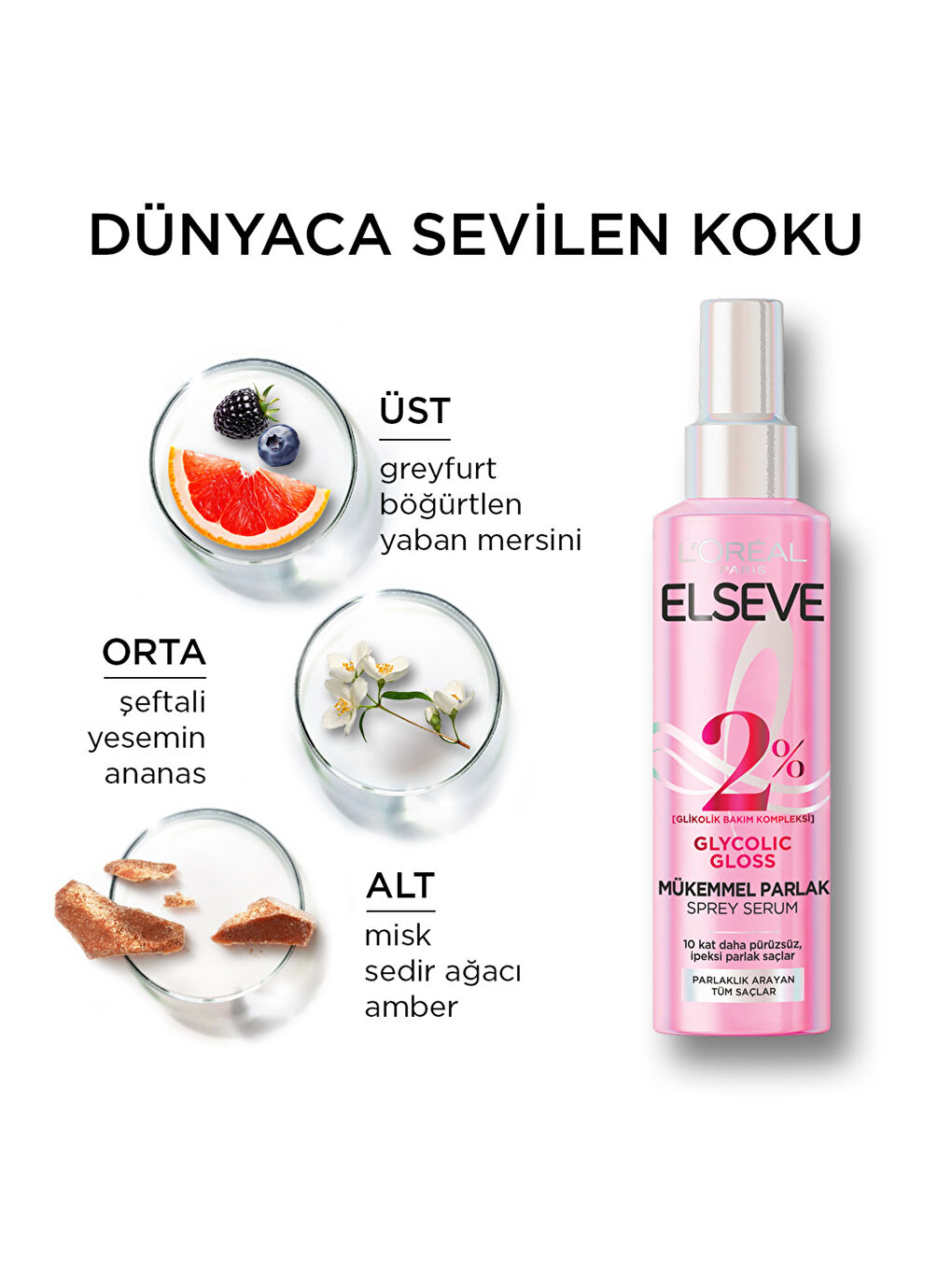 Elseve Glycolic Gloss Mükemmel Parlaklık Veren Saç Bakım Sprey Serumu 150ml-5