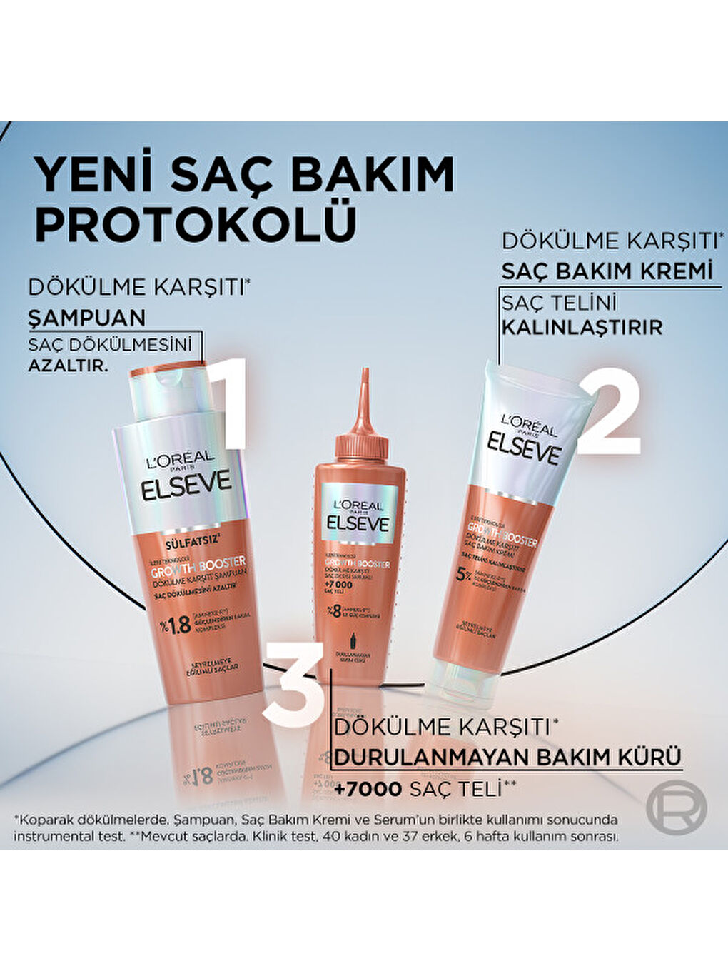 Elseve Growth Booster Dökülme Karşıtı Şampuan 200ml-6