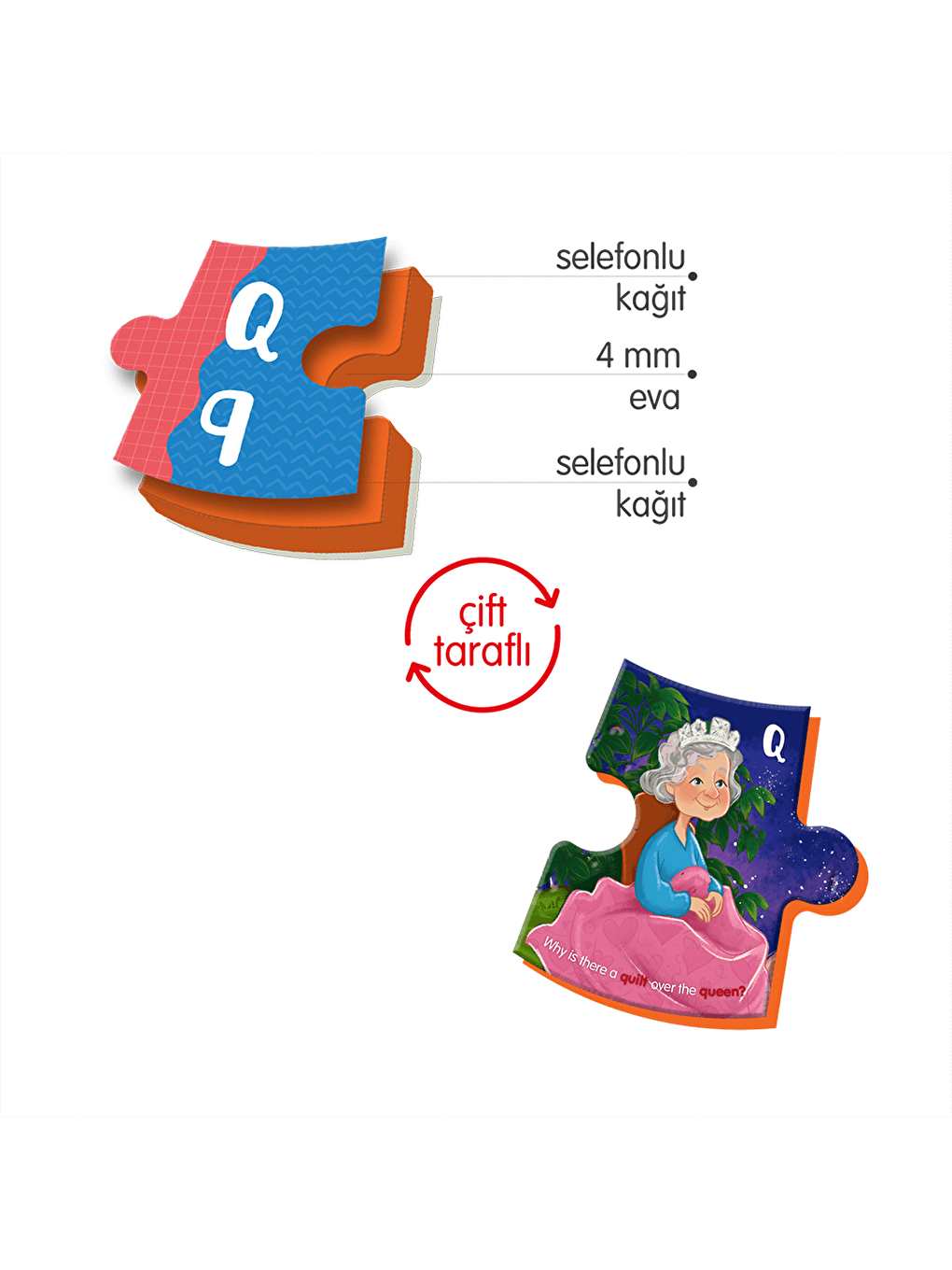 Alphabet Story Puzzle-3