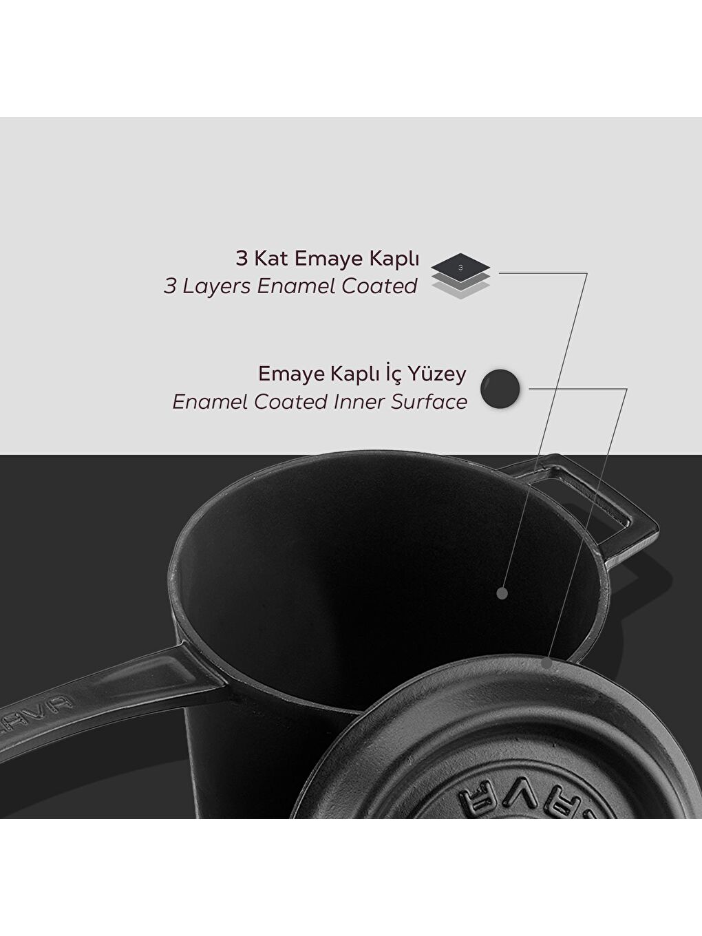 Siyah Yuvarlak Sos Tenceresi. Döküm Demir Yekpare Saplı Trendy Serisi Çap(Ø18 cm.-4