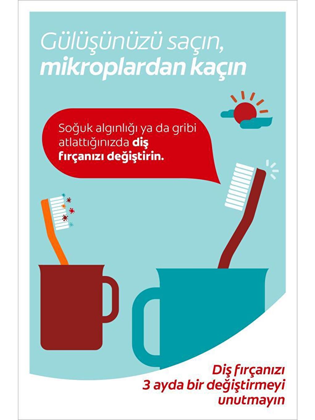 Colgate Karışık Ultra Soft Diş Fırçası, Diş İpi 50 Metre + Fırça Kabı Hediye - 3