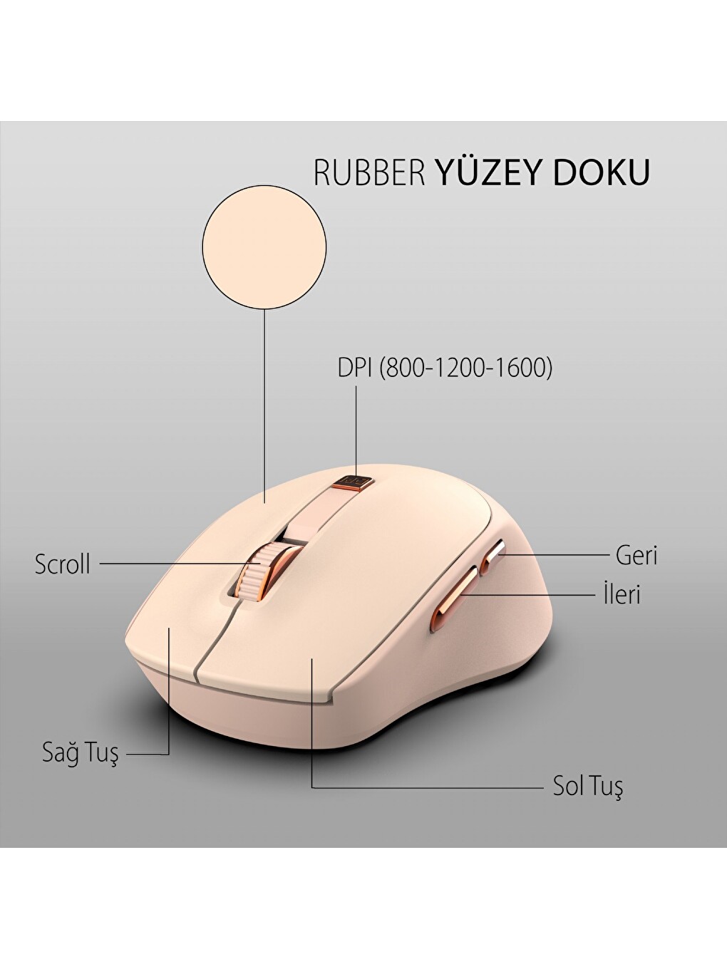 Iwm-244rp 2.4ghz Kablosuz Optik Mouse Ergonomik Tasarım Sessiz Tuşlar, 6d Fonksiyon | 800-1600-2